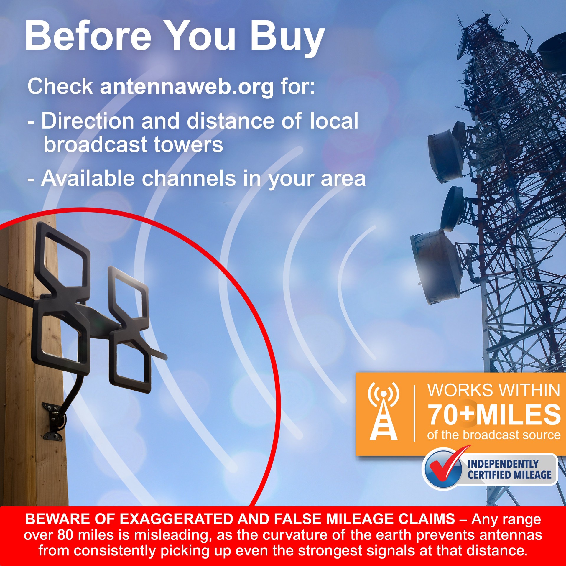 slide 6 of 6, GE Surface mount Directional Outdoor HD UHF VHF TV Antenna, 1 ct