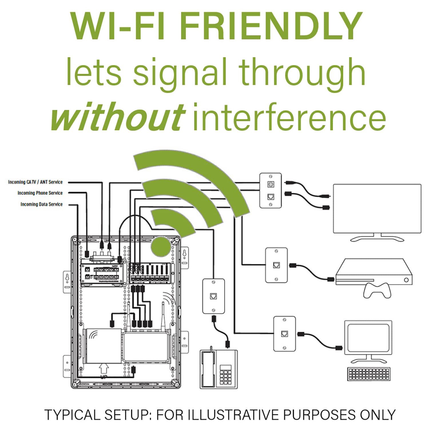 slide 2 of 6, Legrand 17-in Plastic Network Box, 1 ct