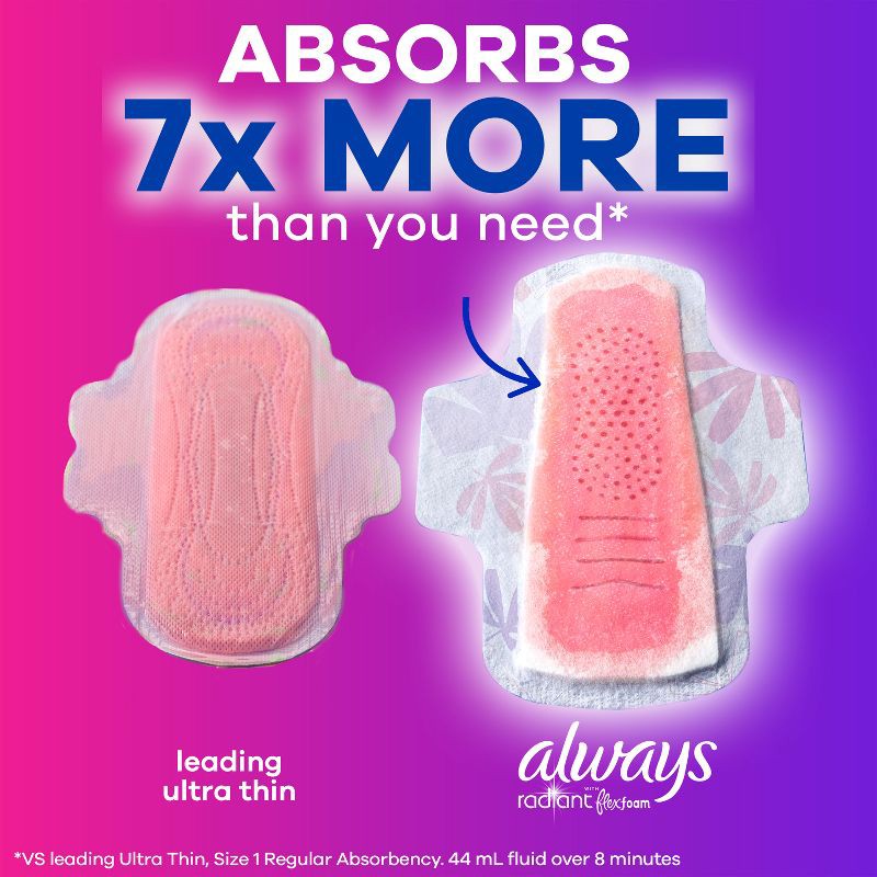 slide 8 of 12, Always Radiant Regular Absorbency Pads with Wings - Scented - Size 1 - 30ct, 1 x 30 ct