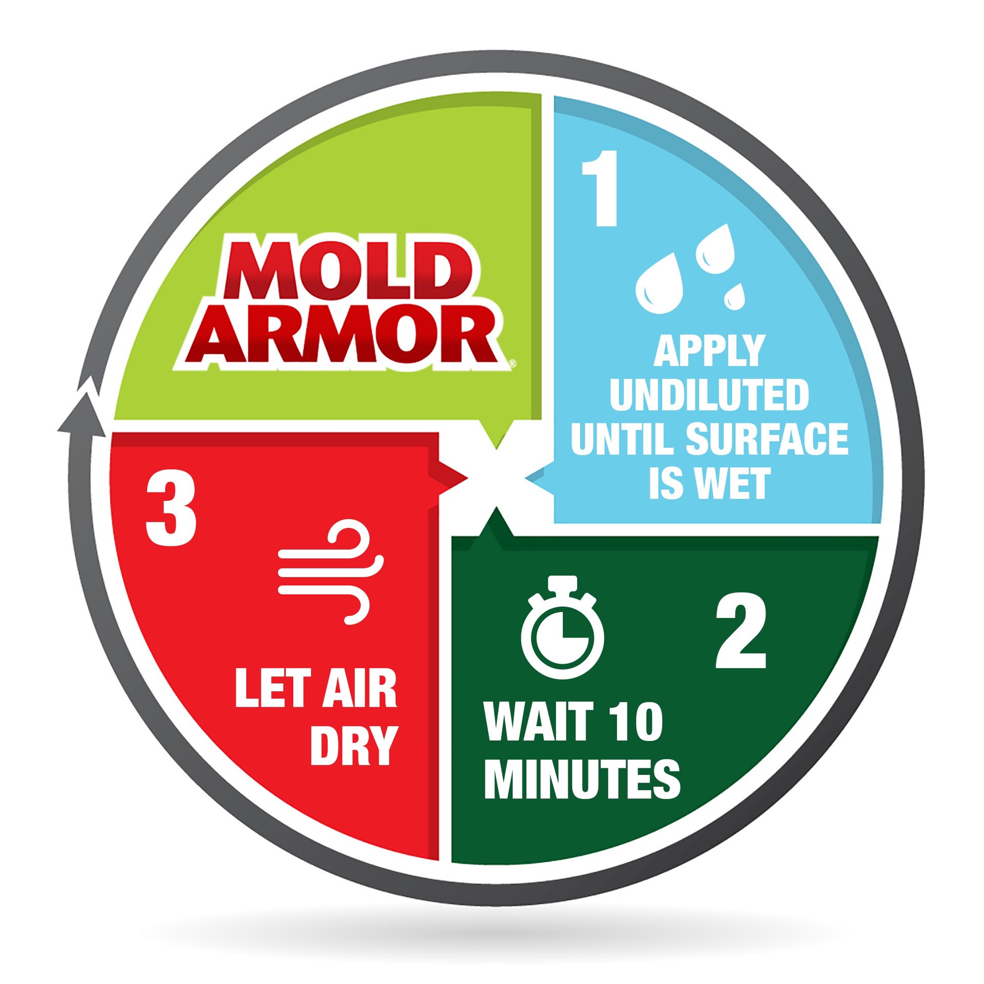 slide 5 of 6, Mold Armor 128 Fluid ounce(s) Liquid Mold Remover, 1 ct