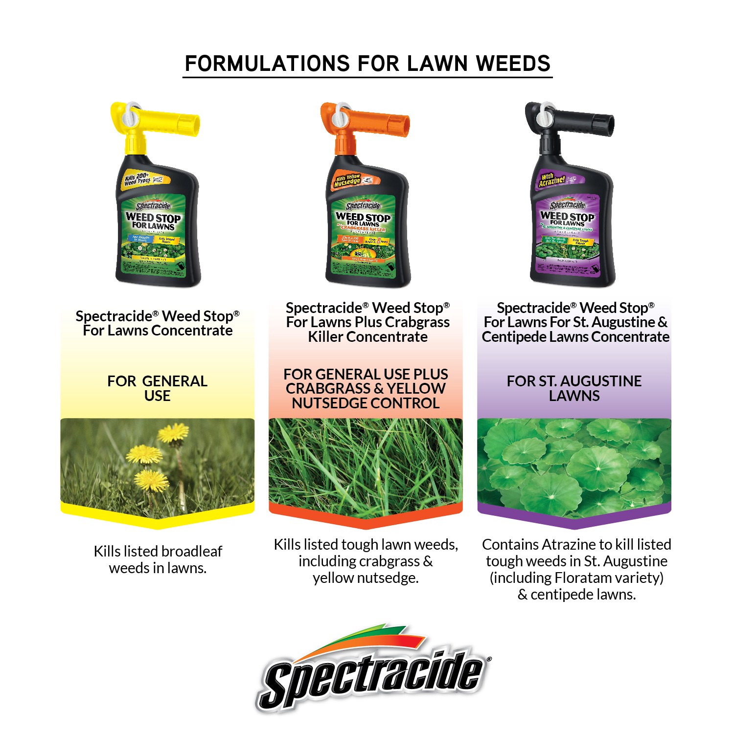 slide 5 of 5, Spectracide Weed Stop for St. Augustine and Centipede Lawns 32.0 -oz Hose end sprayer Lawn Weed Killer, 1 ct