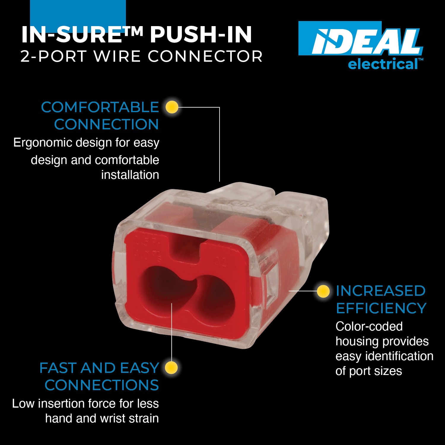slide 2 of 6, IDEAL Push-in Wire Connectors 2 Red ( 100 -Pack ), 1 ct