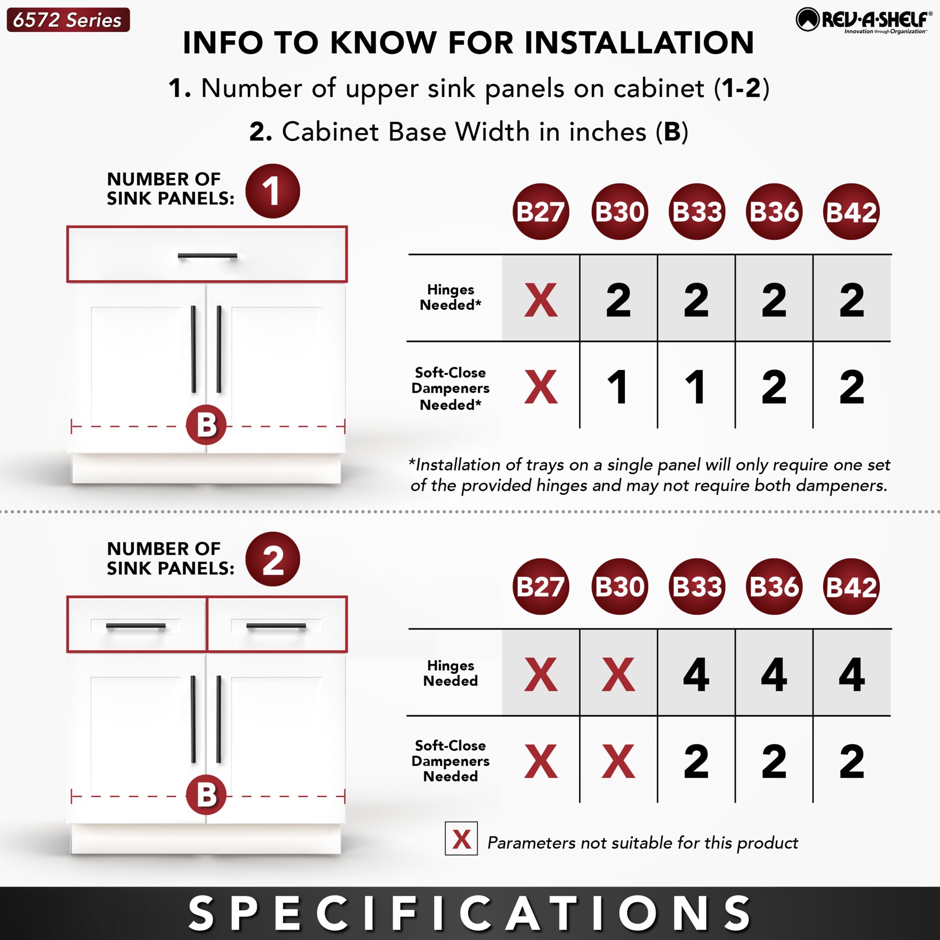 slide 6 of 6, Rev-A-Shelf Tip-Out Trays 2 -Pack 15.5-in W x 3.81-in H x 2.75-in D 1 -Tier Cabinet-mount White Plastic Soft Close Tip-out Tip-out tray, 1 ct