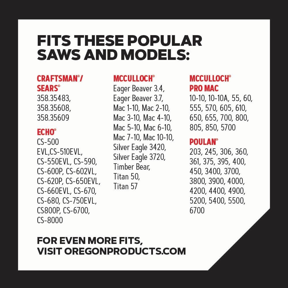 slide 2 of 6, Oregon 20-in Chainsaw Bar (Includes Chain), 1 ct