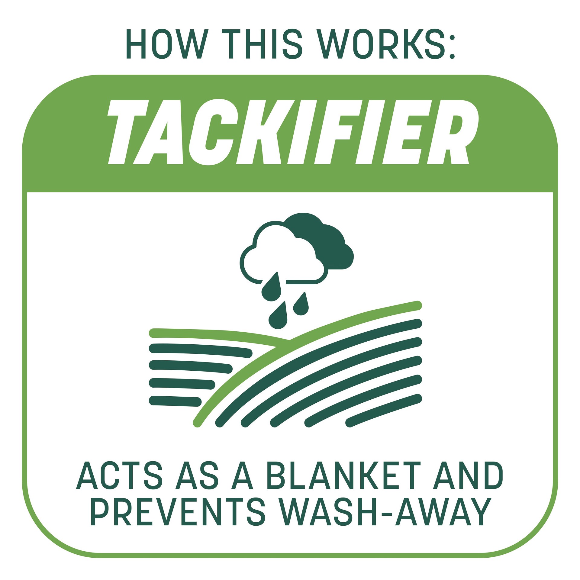 slide 6 of 6, Pennington Smart Patch 30-lbs. Tall fescue Lawn Repair Mix, 1 ct