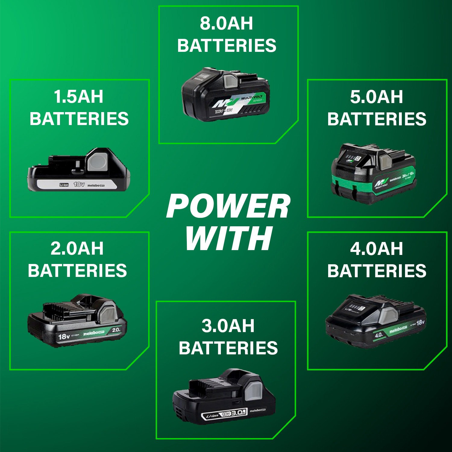 slide 5 of 6, Metabo HPT 4000 -Lumens LED Battery-operated Rechargeable Portable Work Light, 1 ct