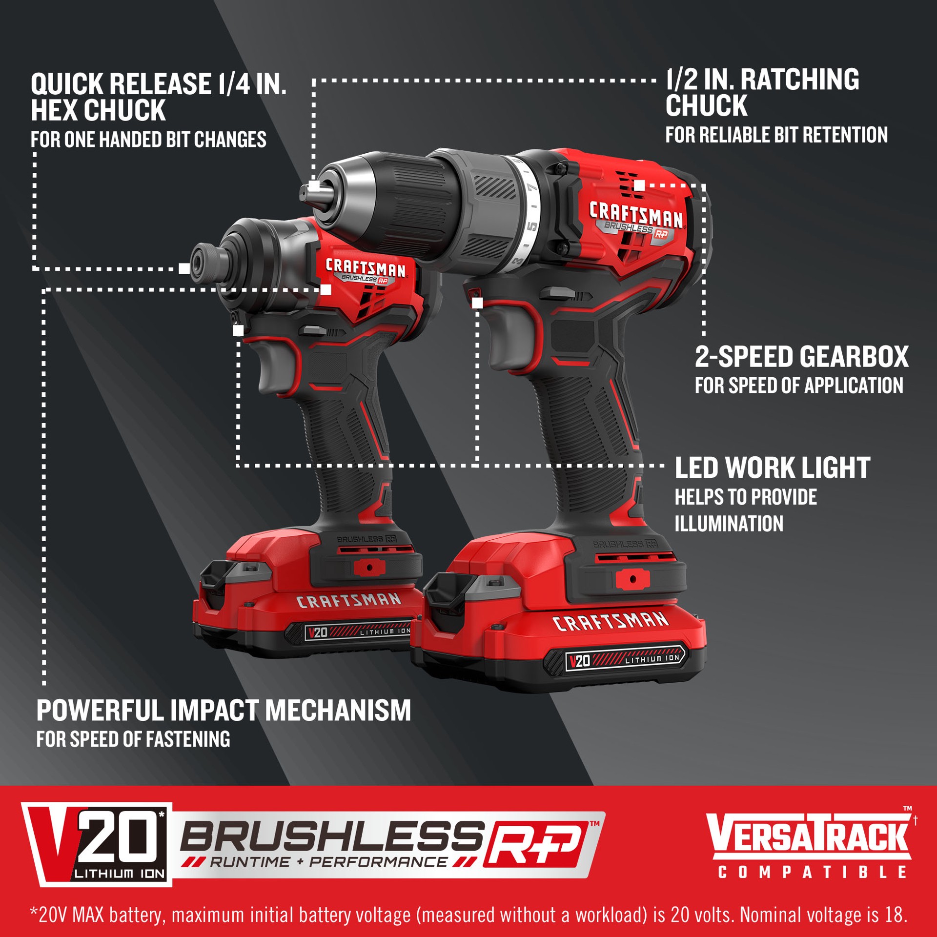 slide 4 of 6, CRAFTSMAN V20 RP 20-volt Max 2-Tool Brushless Power Tool Combo Kit with Soft Case (2-Batteries Included and Charger Included), 1 ct