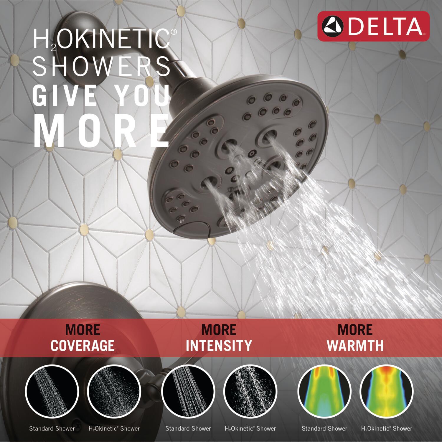 slide 5 of 6, Delta Archdale Venetian Bronze 1-handle 6-in Round Bathtub and shower Faucet with Valve (Multi-function), 1 ct