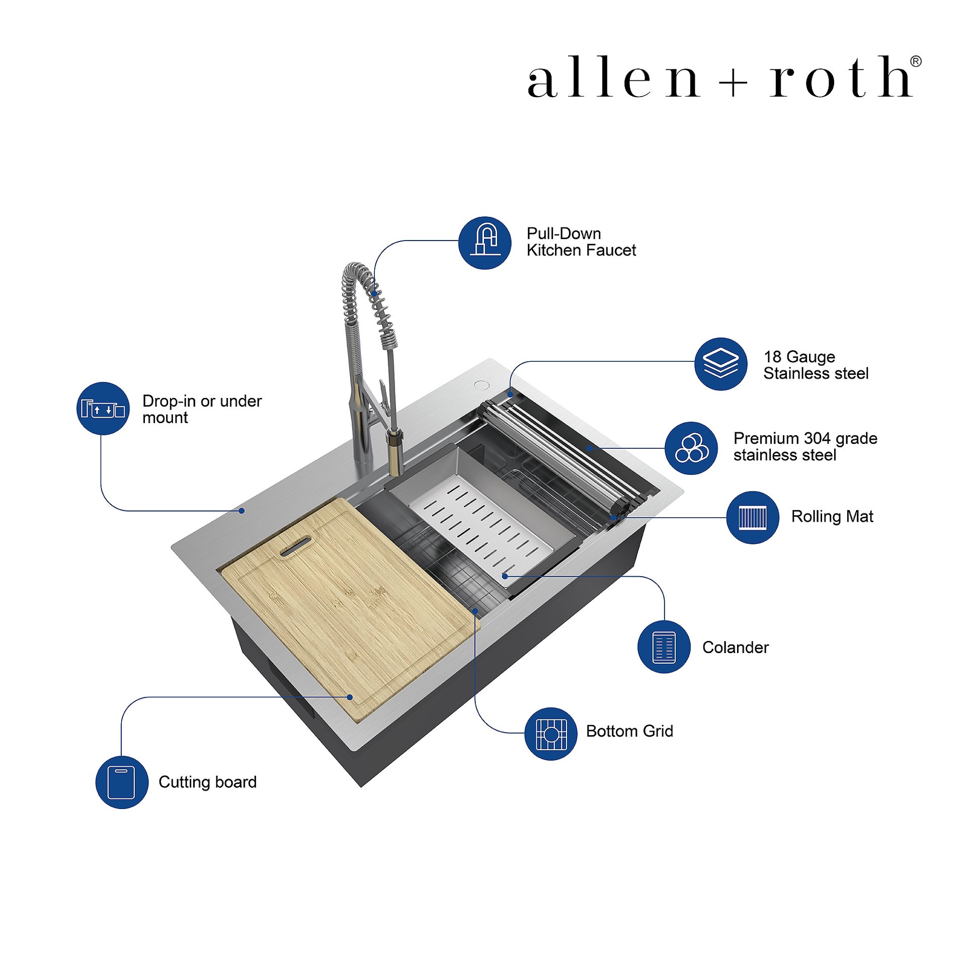 slide 6 of 6, allen + roth Dennison Drop-in or undermount 33-in x 22-in Stainless steel Single bowl 18 -Gauge Workstation Kitchen Sink All-in-One Kit, 1 ct