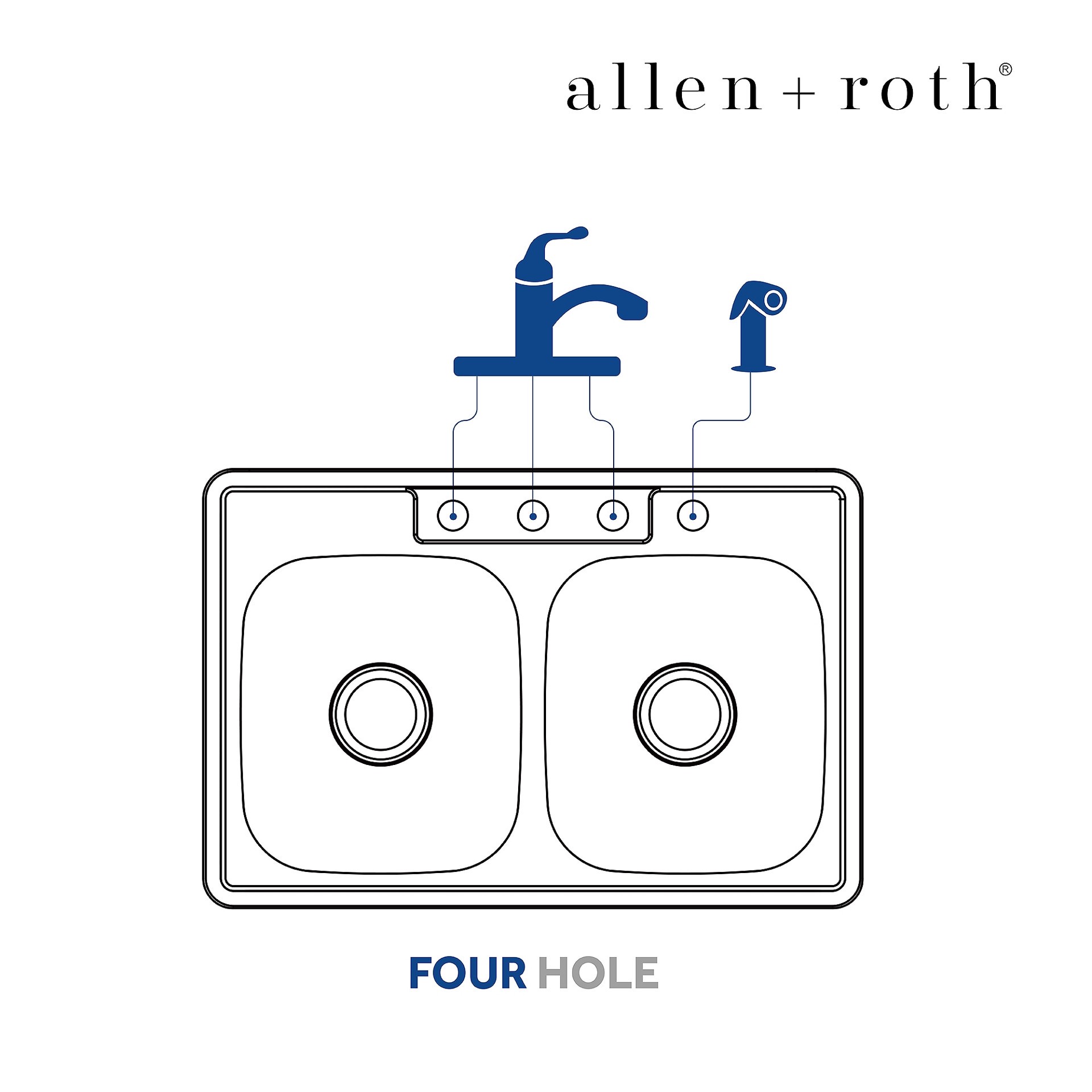 slide 6 of 6, allen + roth Fenway Drop-in 33-in x 22-in Stainless steel Double equal bowl 20 -Gauge Kitchen Sink, 1 ct