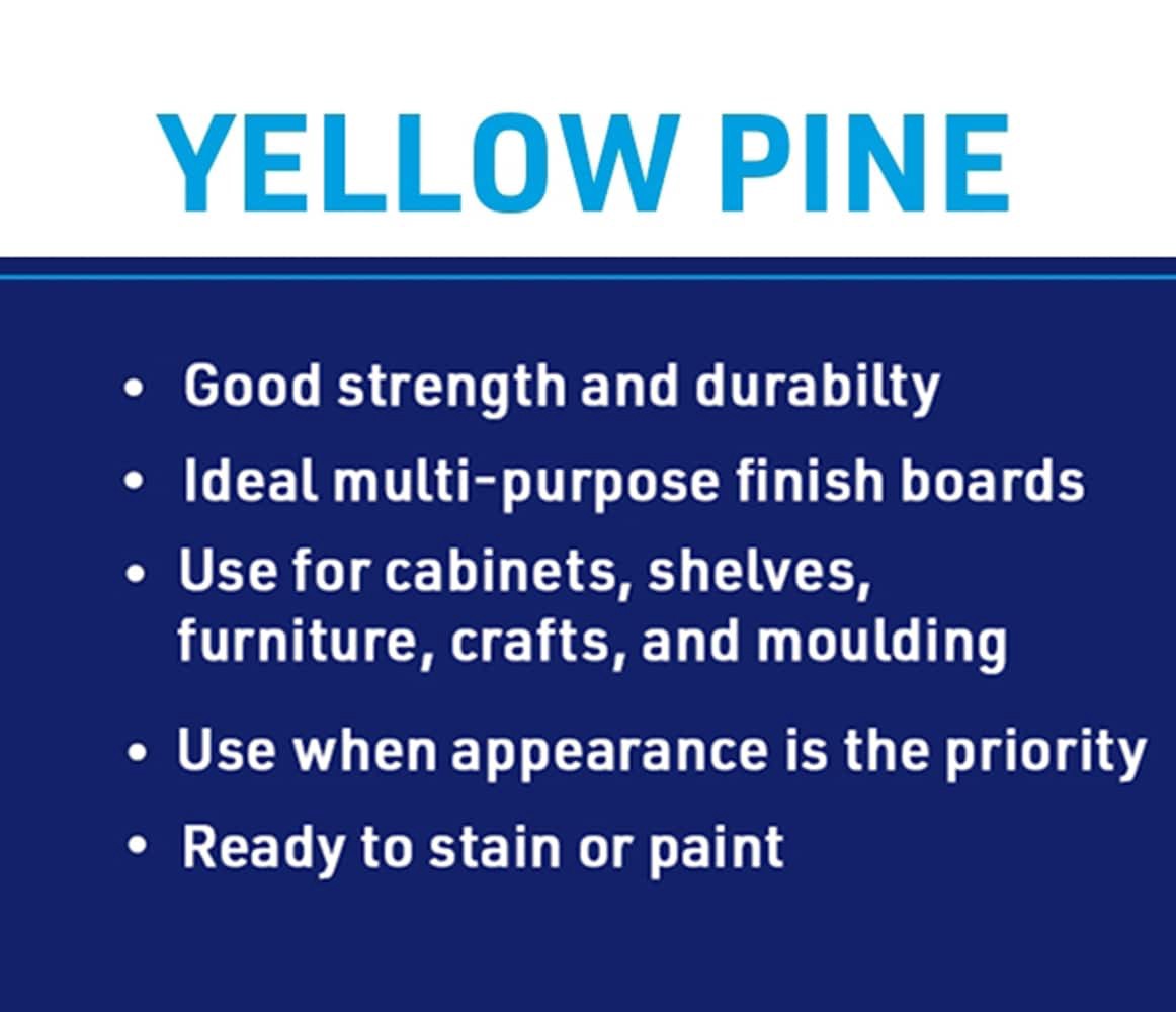 slide 6 of 6, RELIABILT 3/8-in x 4-in x 3-ft Unfinished Clear S4S Pine Common Softwood Board, 1 ct