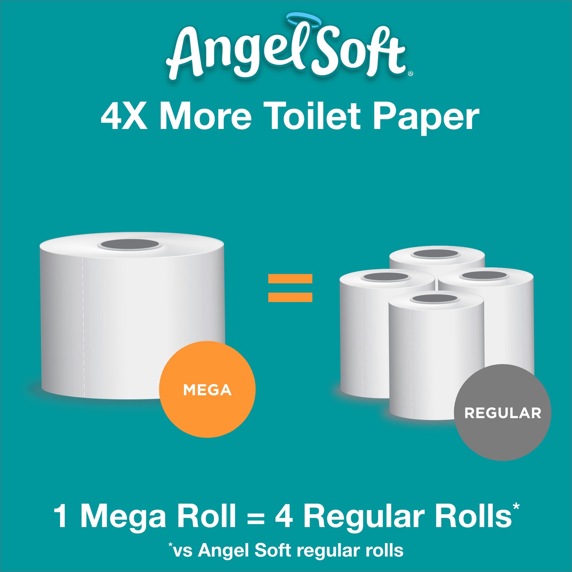 slide 2 of 6, Angel Soft 16 -Pack 2-ply Toilet Paper, 1 ct