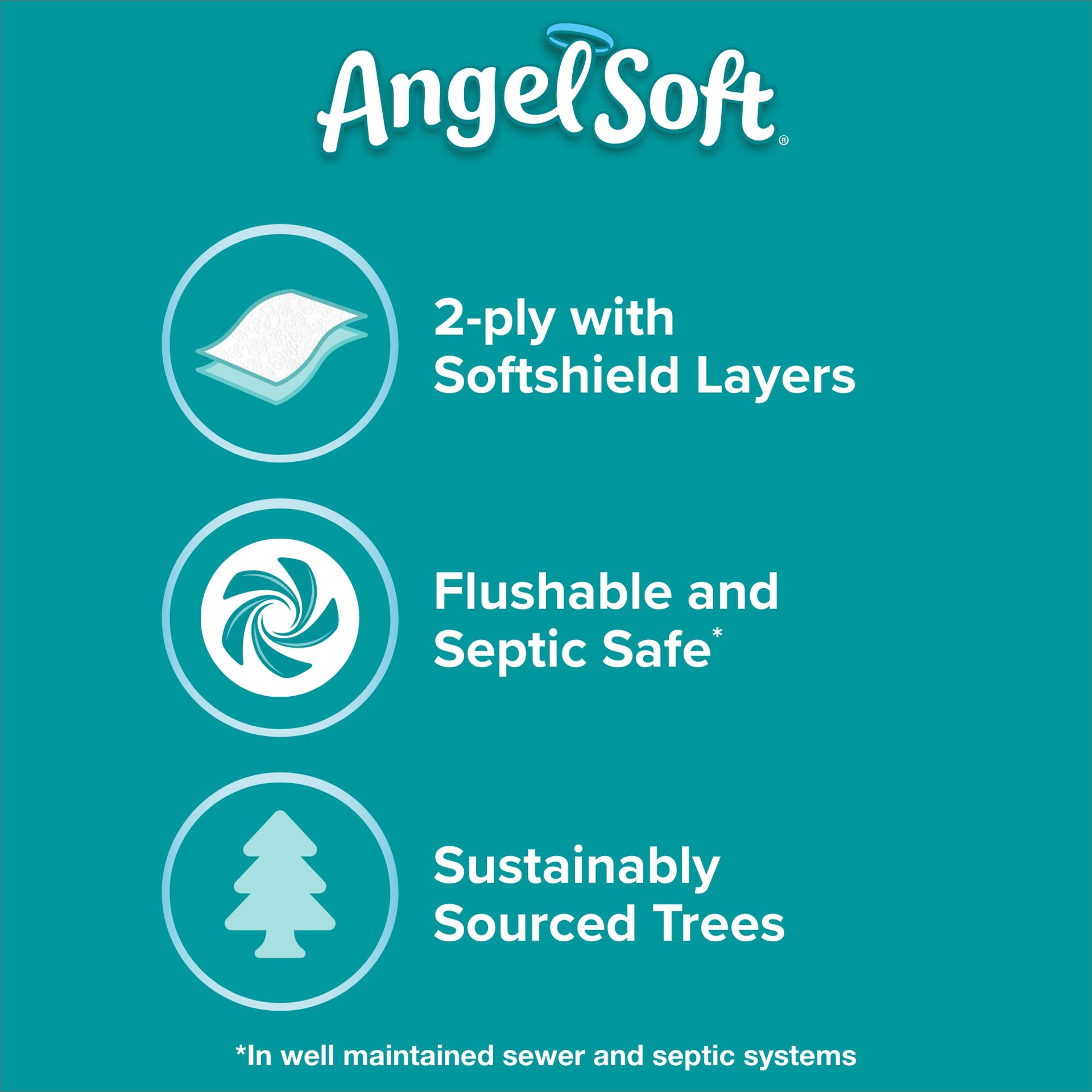 slide 5 of 6, Angel Soft 16 -Pack 2-ply Toilet Paper, 1 ct