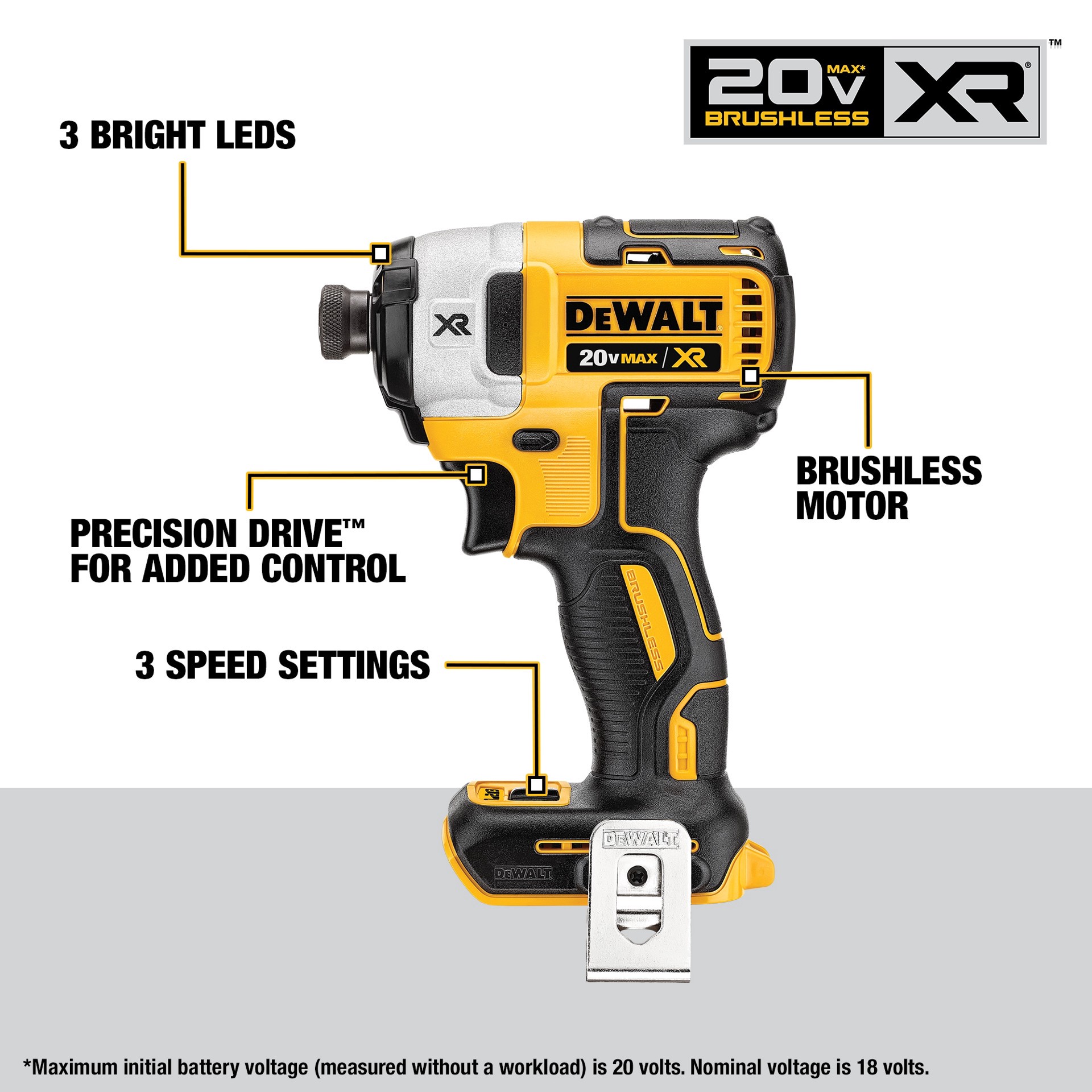 slide 4 of 6, DEWALT 20V MAX XR HD-Impact Kit with 2 Batteries, Charger and Tool Bag, 1 ct