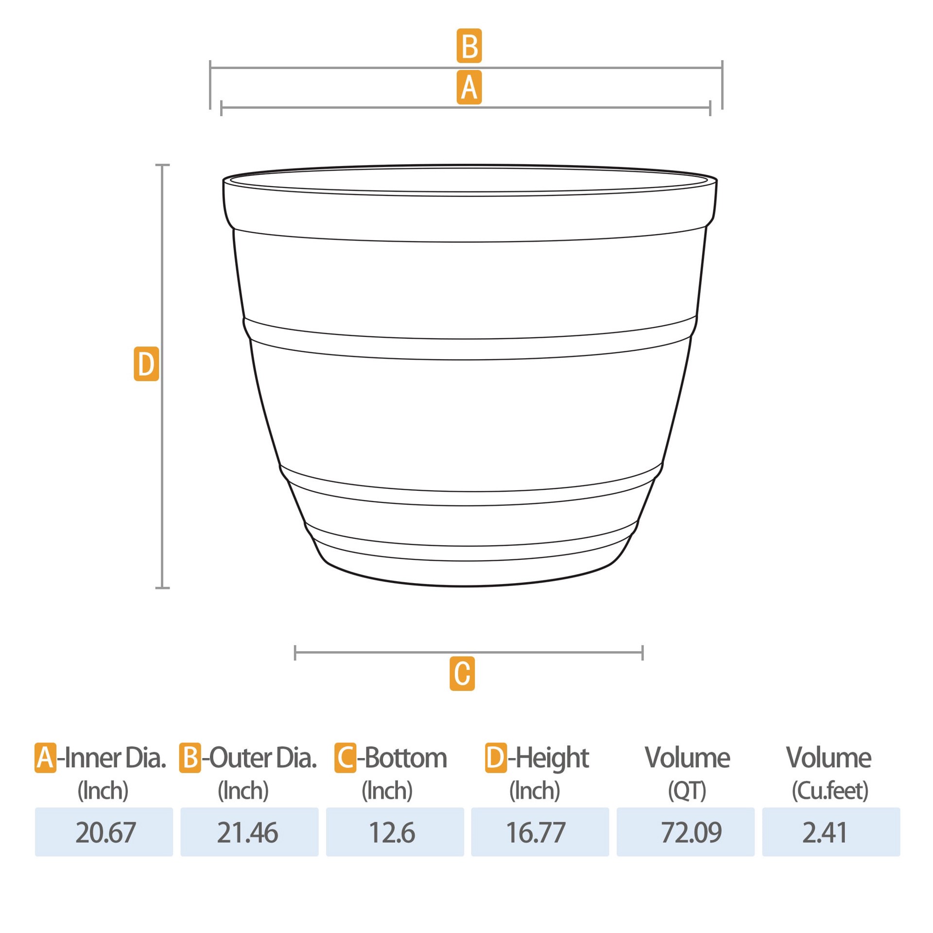 slide 2 of 6, Style Selections 20.67-in W x 16.77-in H Blue Resin Contemporary/Modern Indoor/Outdoor Planter, 1 ct