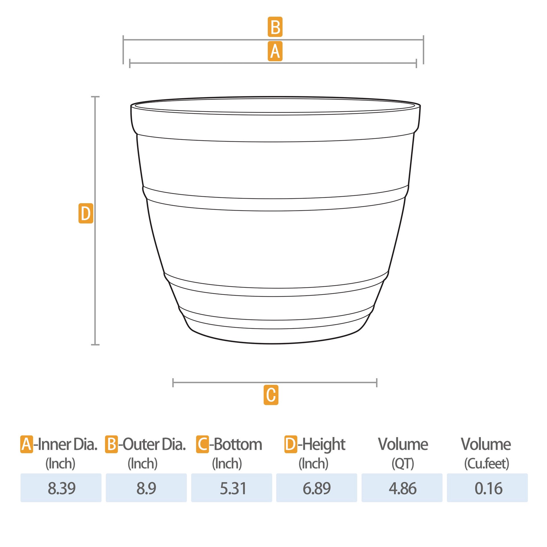 slide 2 of 6, Style Selections 20.67-in W x 16.77-in H Red Resin Contemporary/Modern Indoor/Outdoor Planter, 1 ct