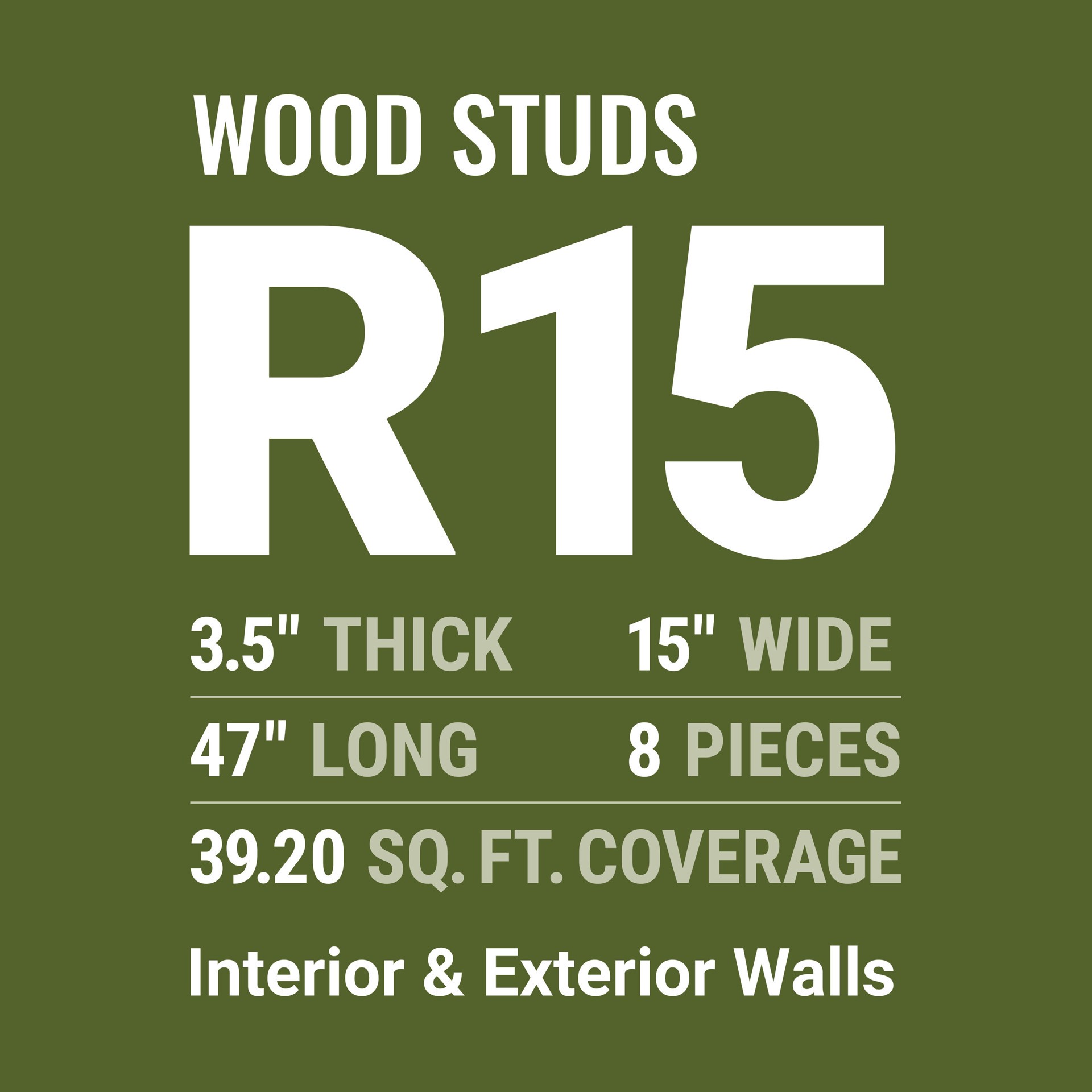 slide 2 of 6, Owens Corning Thermafiber Fire and Sound Guard Plus R- 15 Attic Wall Unfaced Mineral wool Batt Insulation 39.2-sq ft ( 15-in W x 47-in L), 1 ct