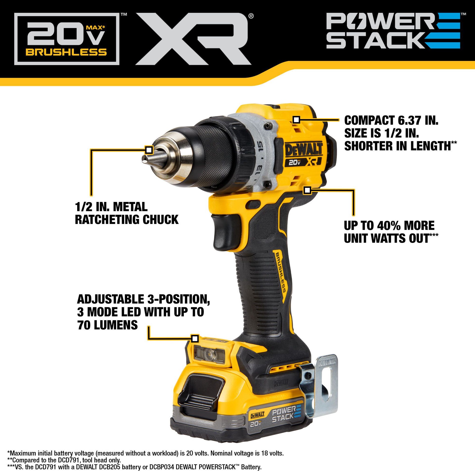 slide 2 of 6, DEWALT XR 20-volt Max 1/2-in Keyless Brushless Cordless Drill ( 2 -Batteries Included, and Charger Included ), 1 ct