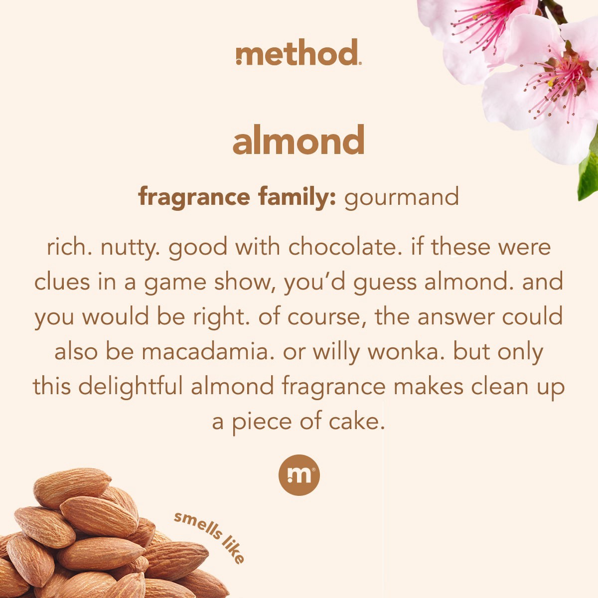 slide 5 of 6, method 28 -fl oz Almond Wood furniture cleaner, 1 ct