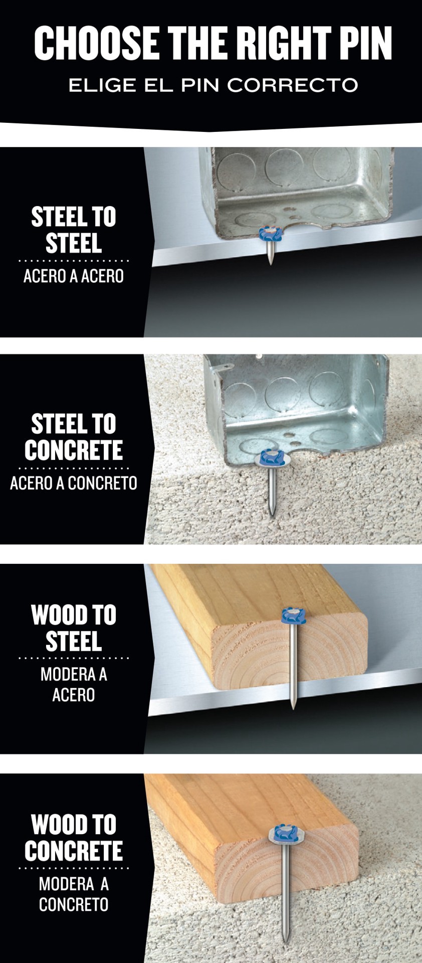 slide 3 of 6, Tapcon 100 -Pack 1-in Washered Drive pin, 1 ct