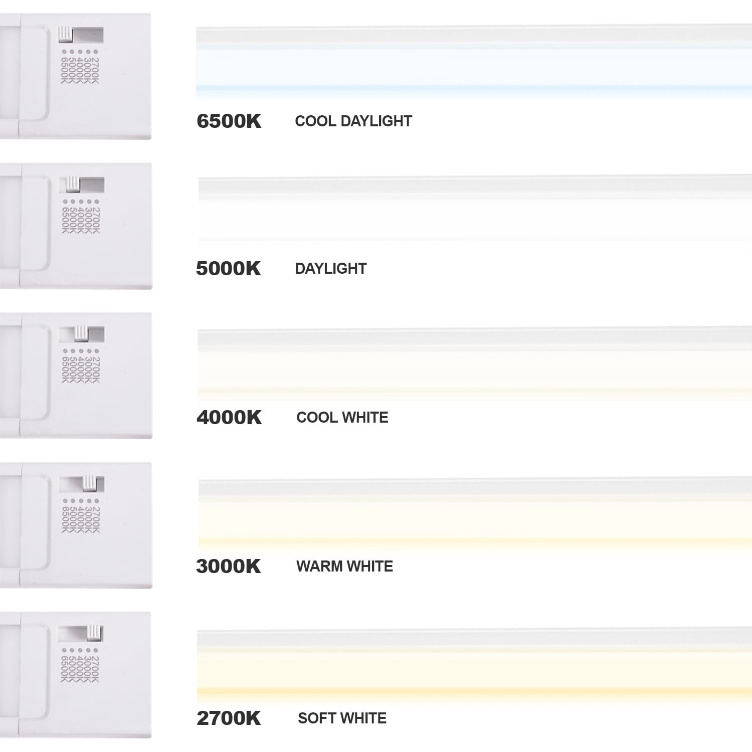 slide 4 of 6, Utilitech LED Soft White Light bar Light, 1 ct