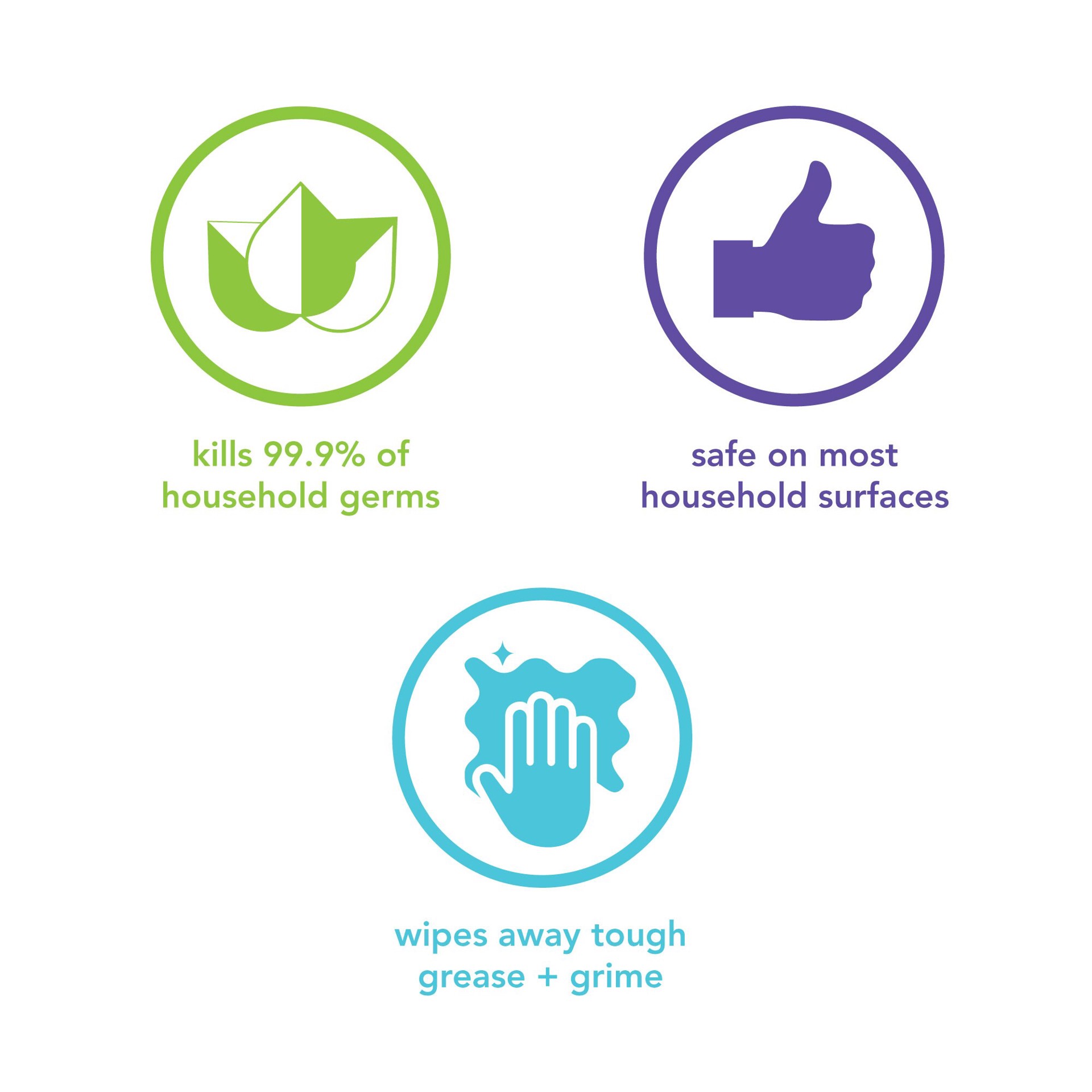 slide 3 of 4, method 28 -fl oz Citron Liquid All-Purpose Cleaner, 1 ct