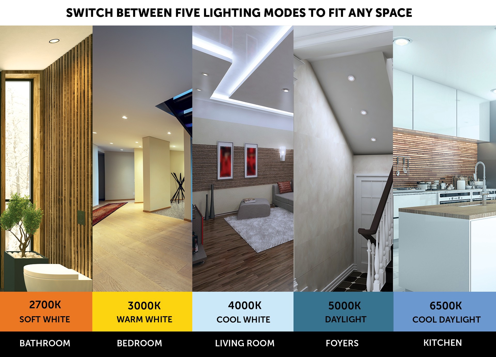 slide 2 of 6, Utilitech Canless Trimless Recessed Downlight White 6-in 1200 -Lumens Switchable white Round Dimmable LED Canless Wet rated Recessed Downlight, 1 ct