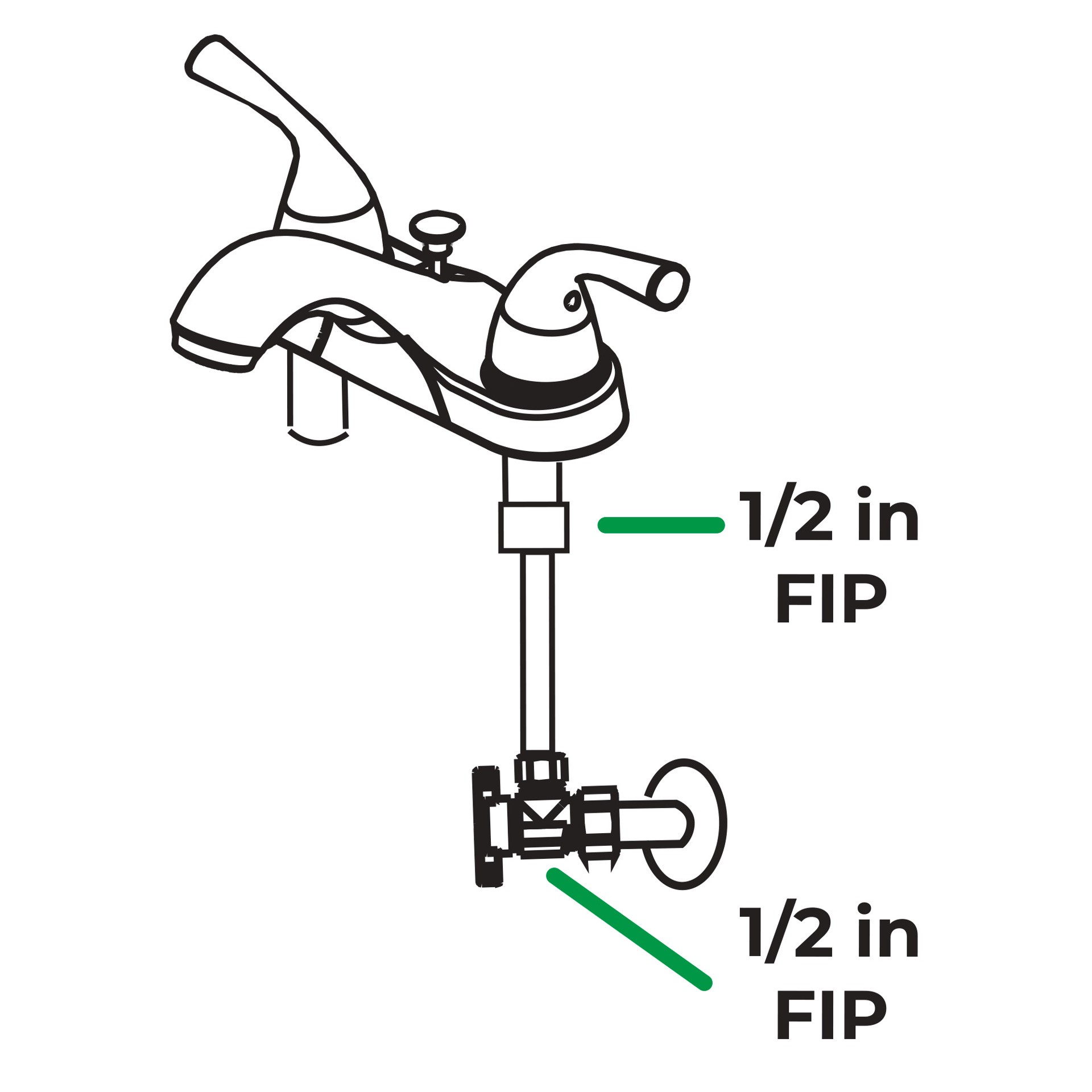 slide 4 of 5, RELIABILT 1/2-in FIP x 1/2-in FIP x 12-in Braided stainless steel Flexible Faucet Supply Line, 1 ct