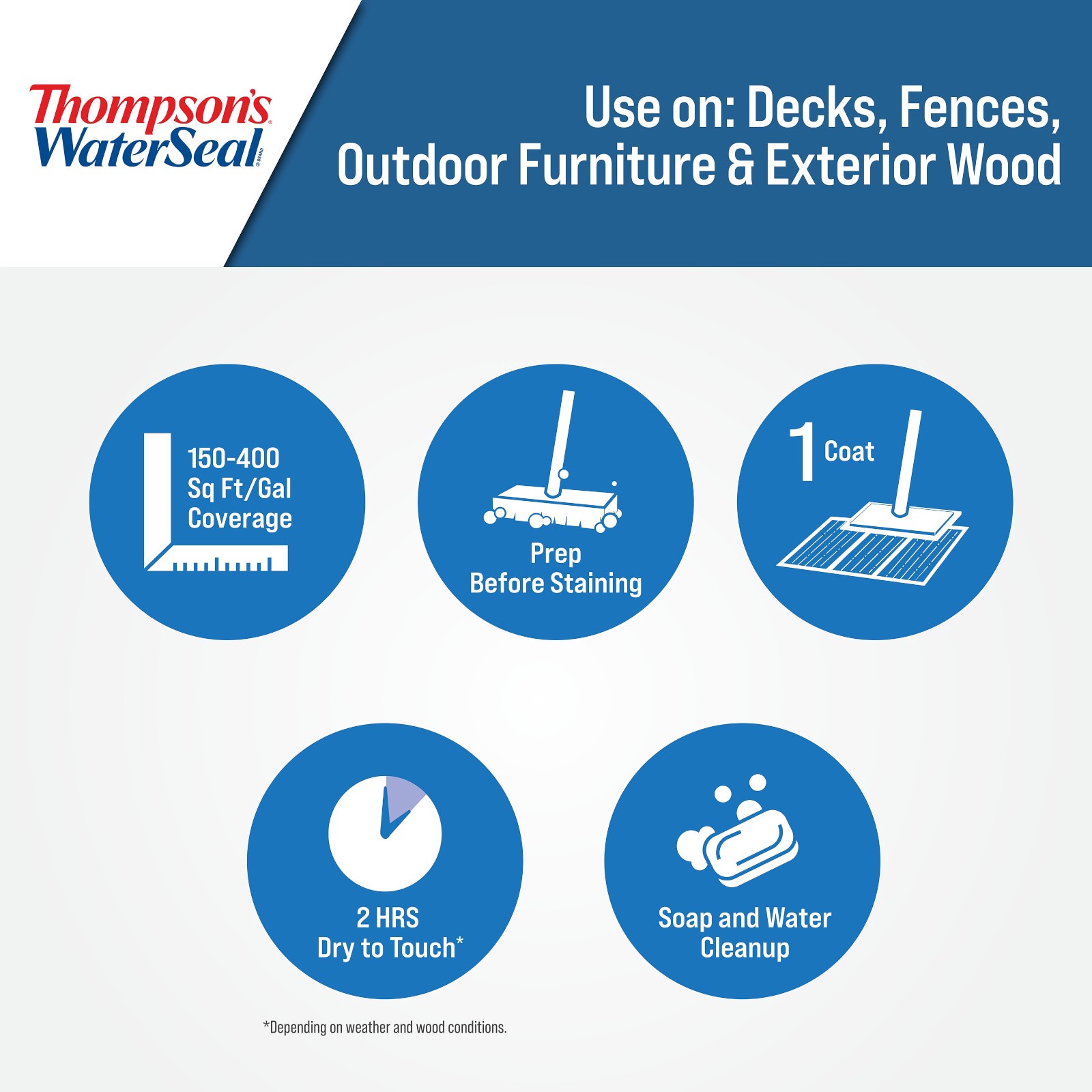 slide 3 of 6, Thompson's WaterSeal Signature Series Pre-Tinted Chestnut Brown Transparent Exterior Wood Stain and Sealer in One ( 5-gallon ), 1 ct