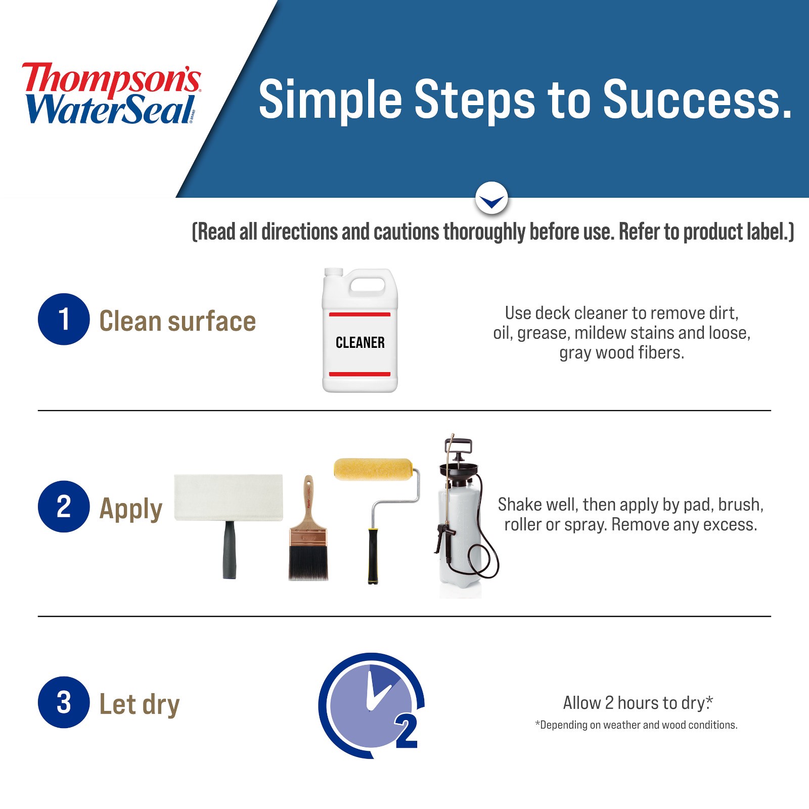 slide 5 of 6, Thompson's WaterSeal Signature Series Pre-Tinted Chestnut Brown Transparent Exterior Wood Stain and Sealer in One ( 5-gallon ), 1 ct