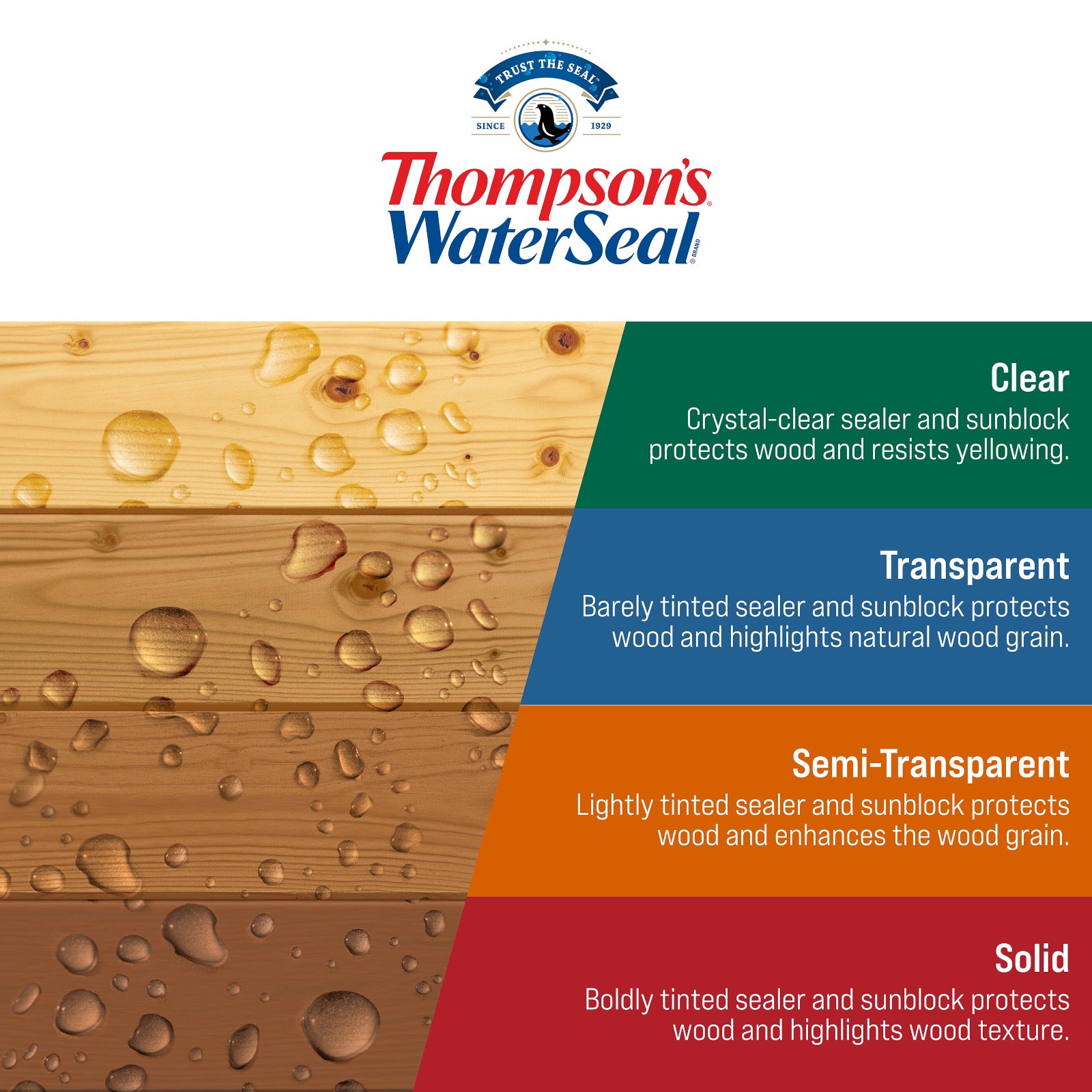slide 6 of 6, Thompson's WaterSeal Signature Series Pre-Tinted Chestnut Brown Transparent Exterior Wood Stain and Sealer in One ( 5-gallon ), 1 ct