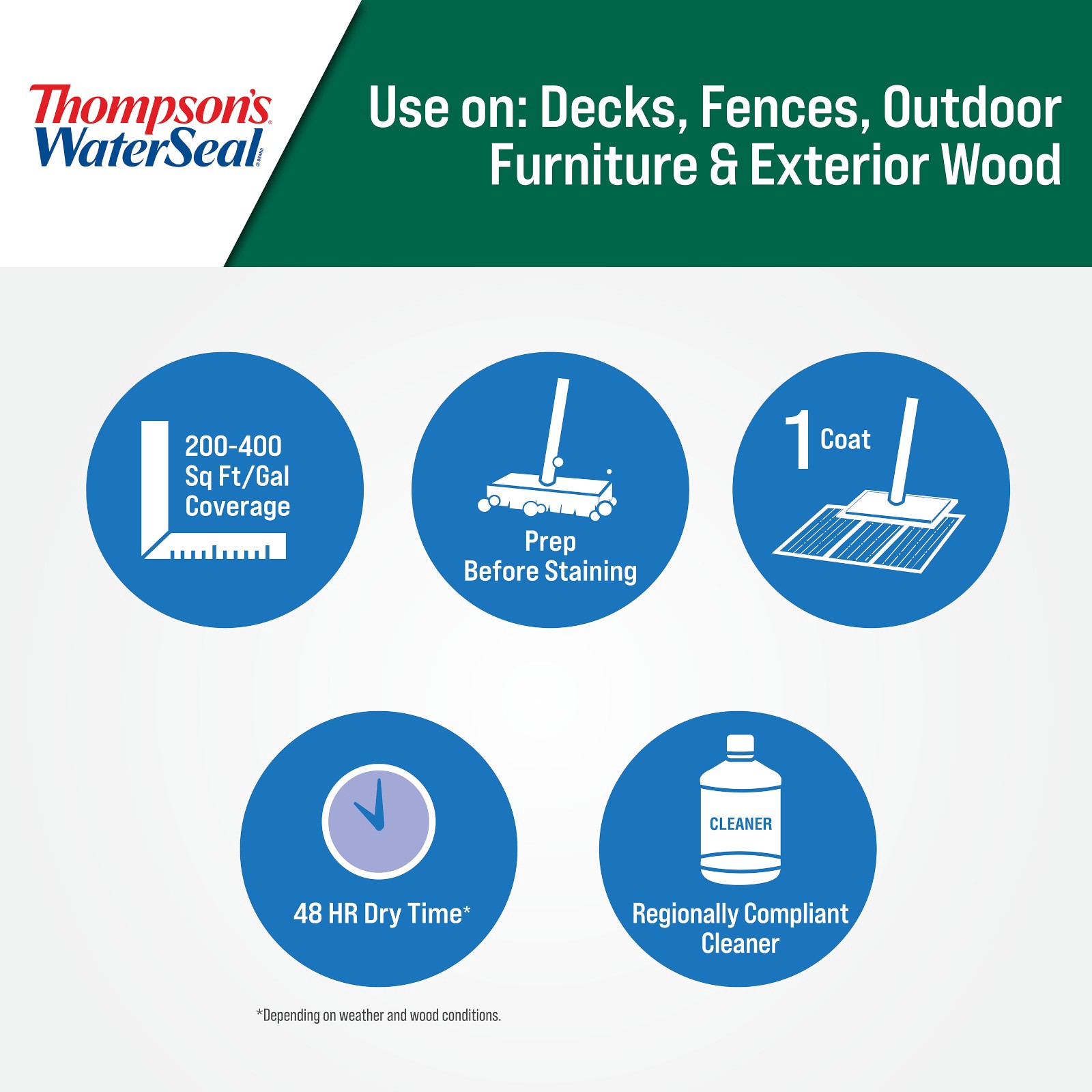 slide 2 of 6, Thompson's WaterSeal Signature Series Clear Clear Exterior Wood Stain and Sealer in One ( 5-gallon ), 1 ct