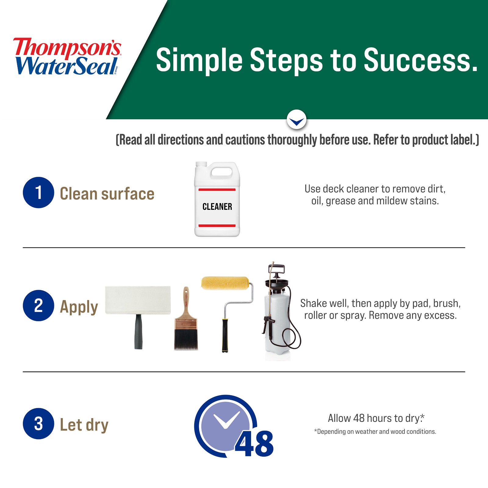 slide 4 of 6, Thompson's WaterSeal Signature Series Clear Clear Exterior Wood Stain and Sealer in One ( 5-gallon ), 1 ct