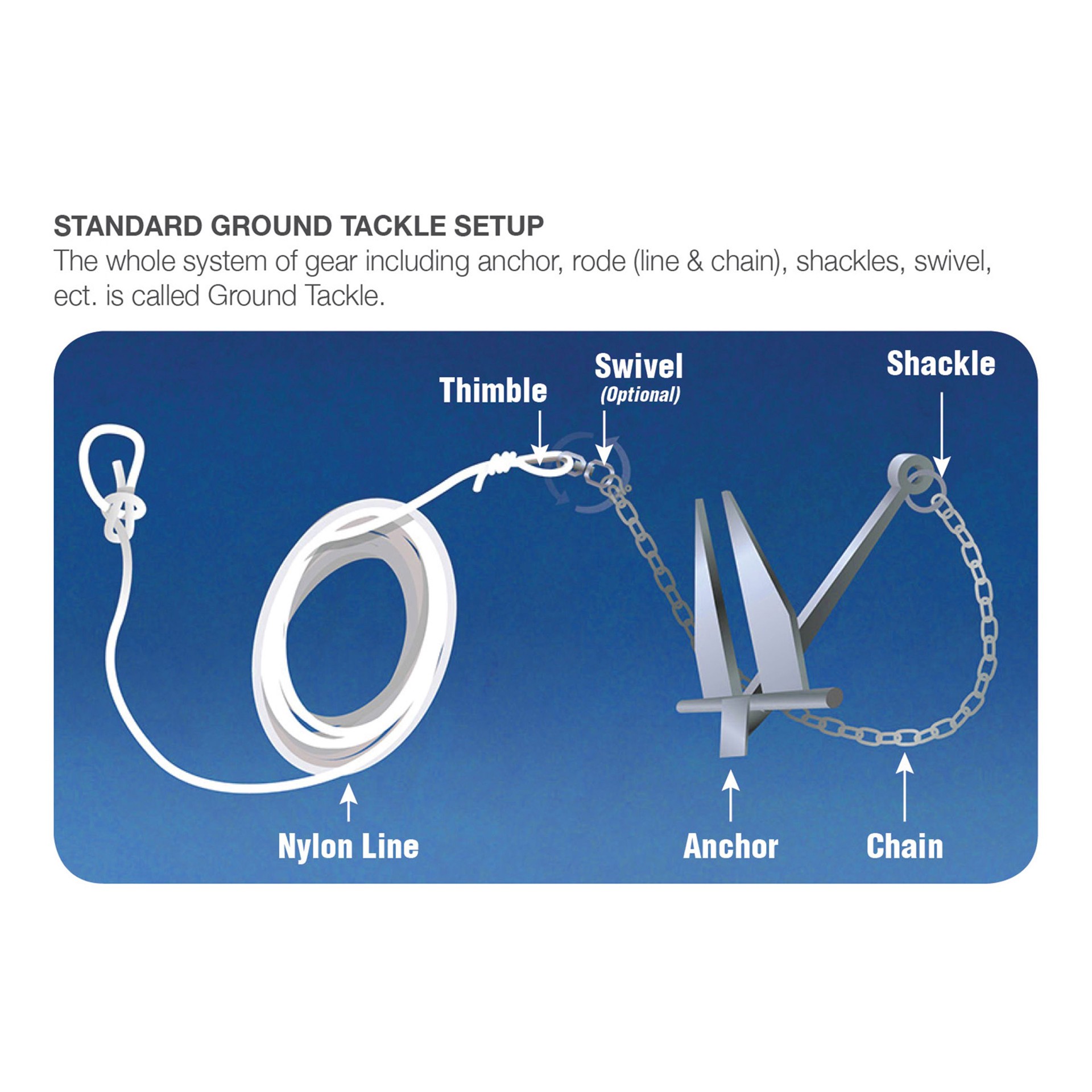 slide 4 of 4, T-H Marine 3/8-in dia x 50-ft L Nylon Anchor line, 1 ct