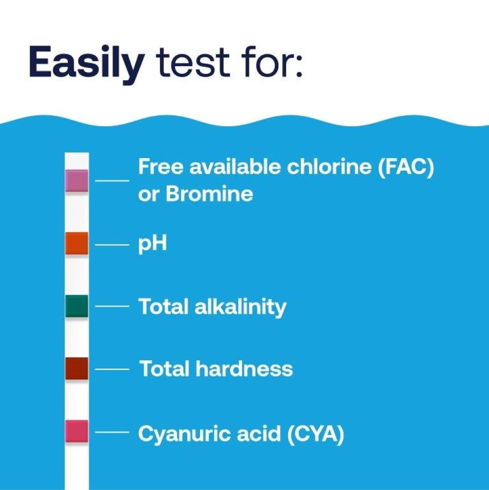 slide 2 of 6, HTH 30 -Pack Pool Test Strips, 1 ct