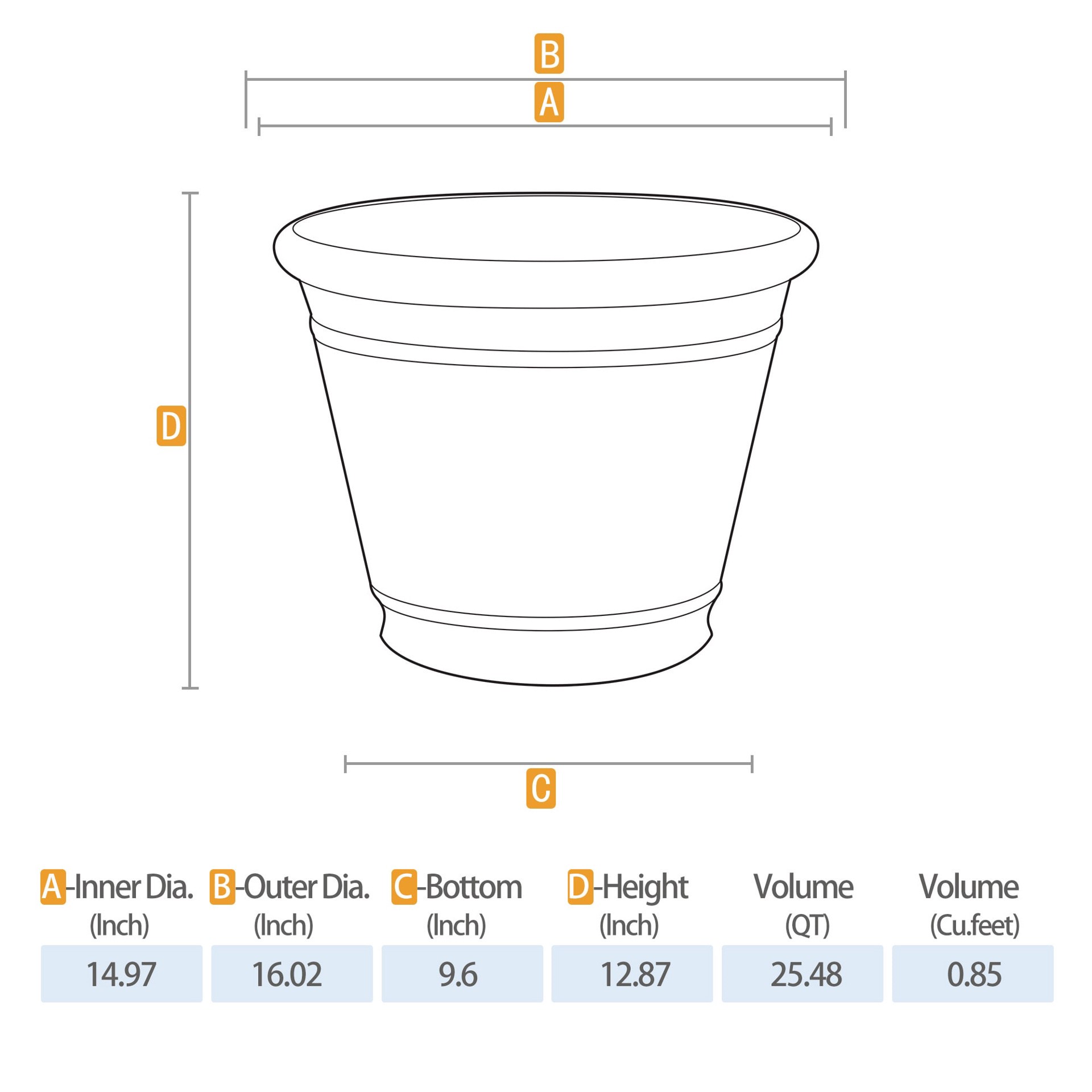 slide 4 of 6, allen + roth 14.96-in W x 14.96-in L Off-white Resin Indoor/Outdoor Planter, 1 ct