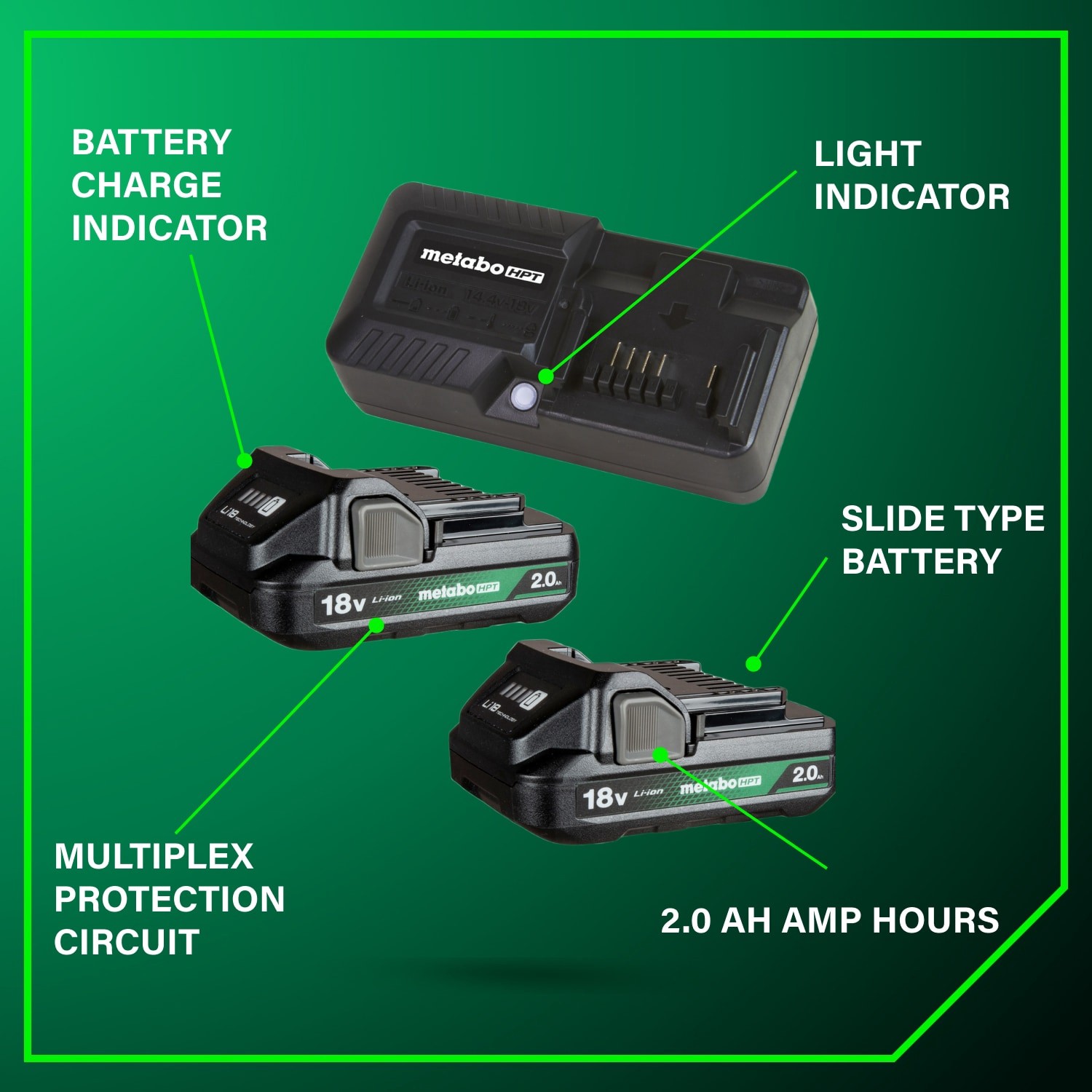 slide 4 of 6, Metabo HPT MultiVolt 18 -Volt 2 -Pack Lithium-ion ( 2 Ah 2 Ah Battery and Charger ), 1 ct