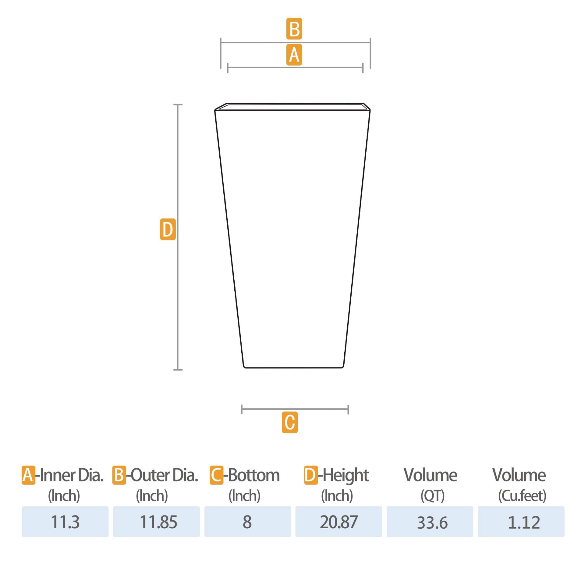 slide 4 of 6, allen + roth Square 11.3-in W x 11.3-in L Gray Resin Indoor/Outdoor Planter, 1 ct
