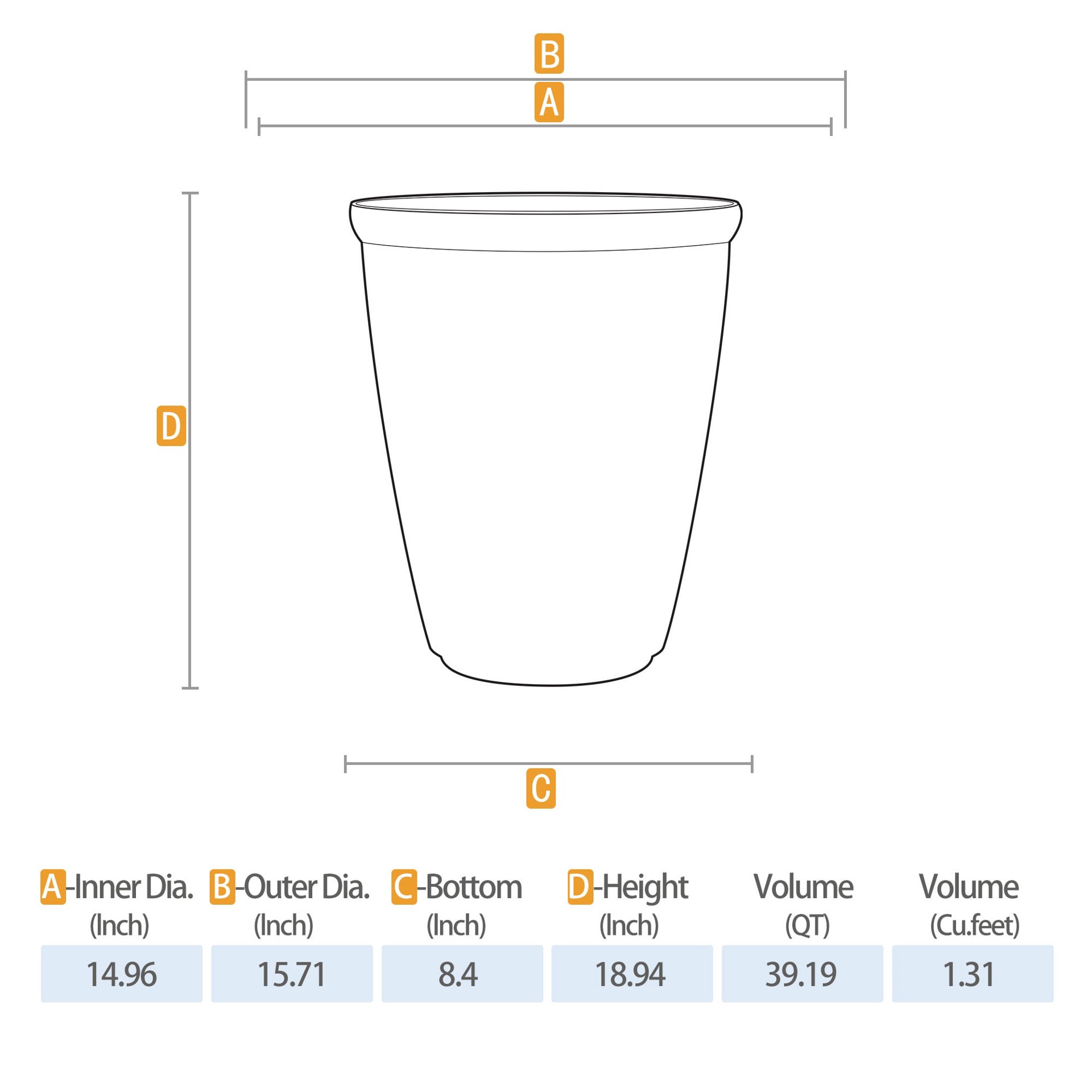 slide 4 of 6, allen + roth 14.96-in W x 14.96-in L White Resin Indoor/Outdoor Planter, 1 ct