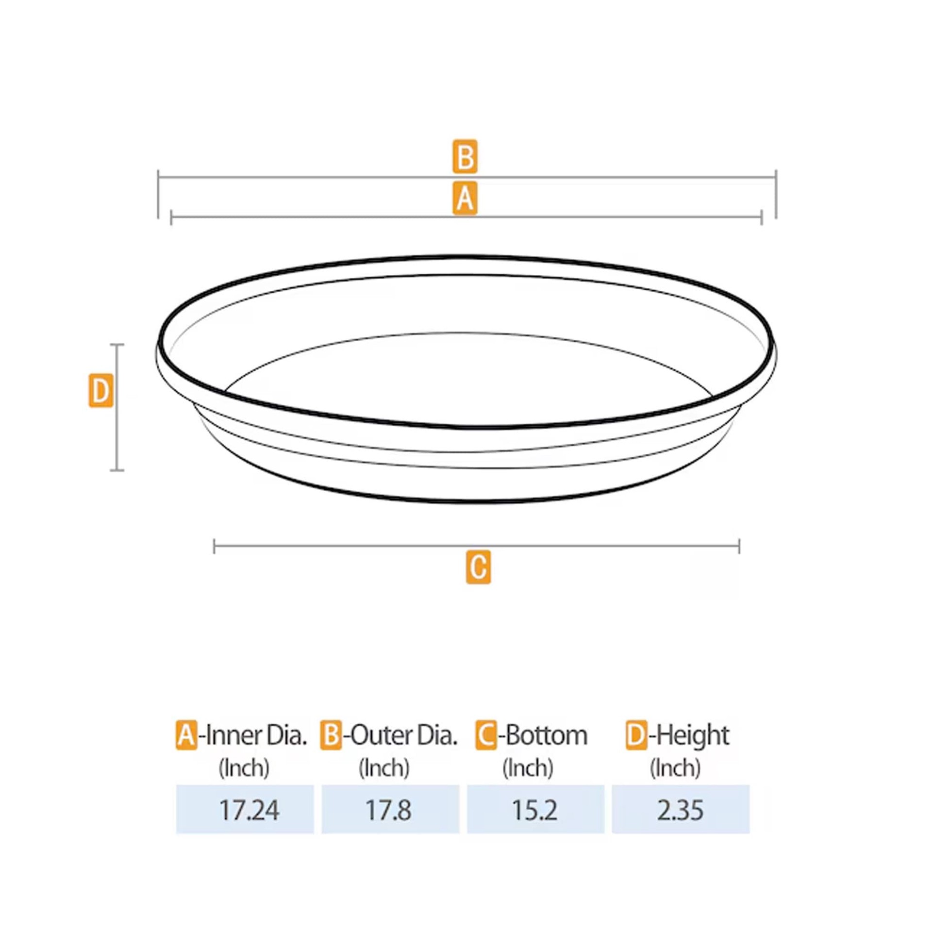 slide 5 of 6, allen + roth 9.65-in Translucent Plastic Plant Saucer, 1 ct