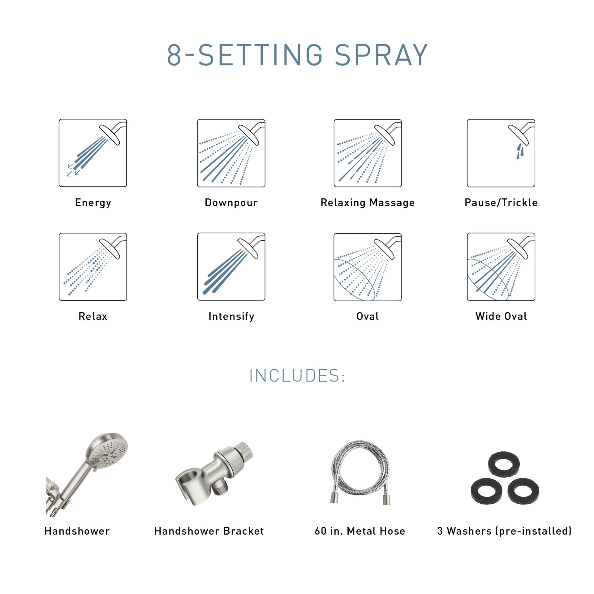 slide 3 of 6, Moen HydroEnergetix 8 -Spray Chrome Handheld Shower Head 1.75 GPM, 1 ct