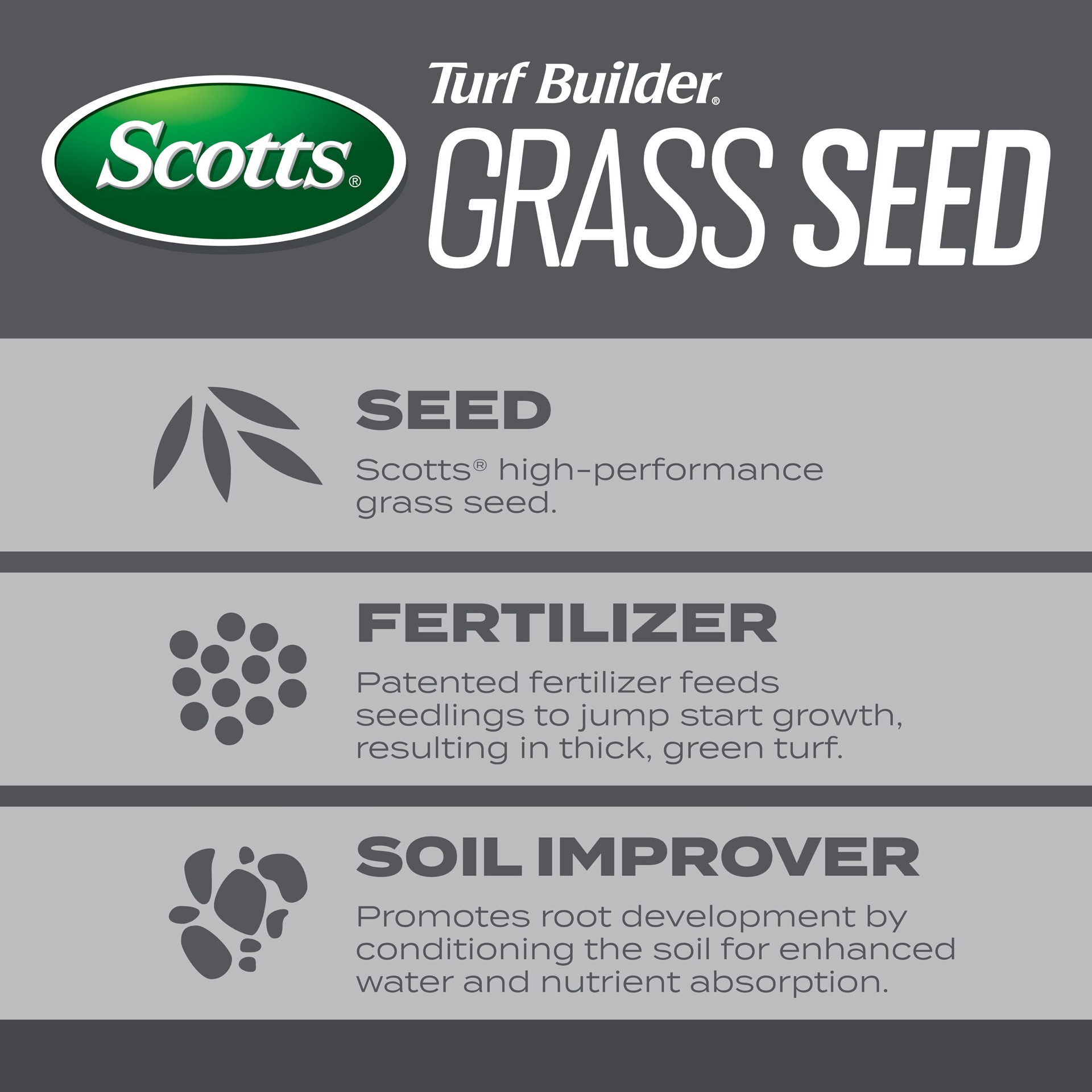 slide 4 of 6, Scotts Turf Builder Pennsylvania State Mix 16-lb Mixture/Blend Grass Seed, 1 ct