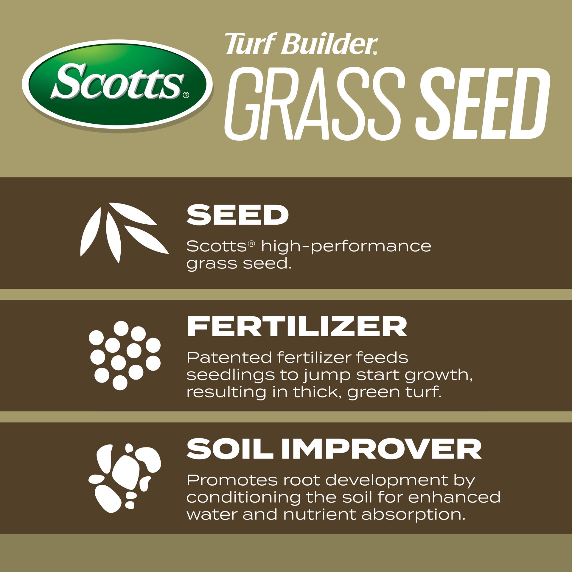 slide 4 of 6, Scotts Turf Builder Southern Gold 16-lb Tall Fescue Grass Seed, 1 ct