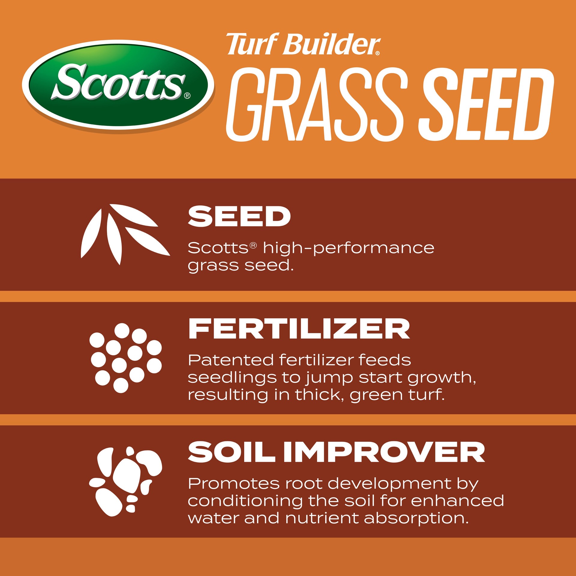 slide 4 of 6, Scotts Turf Builder 4-lb Bermuda Grass Seed, 1 ct