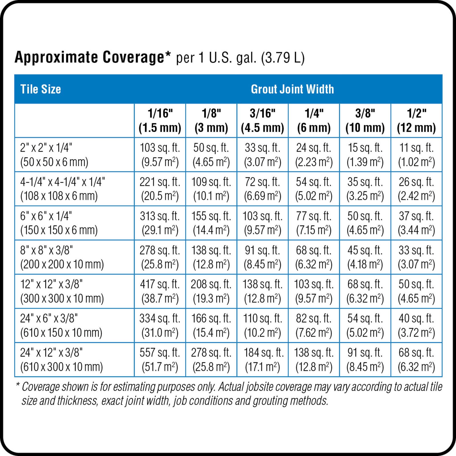 slide 6 of 6, MAPEI Flexcolor CQ Iron #5107 Sanded Acrylic Premix Grout (1-Gallon), 1 ct