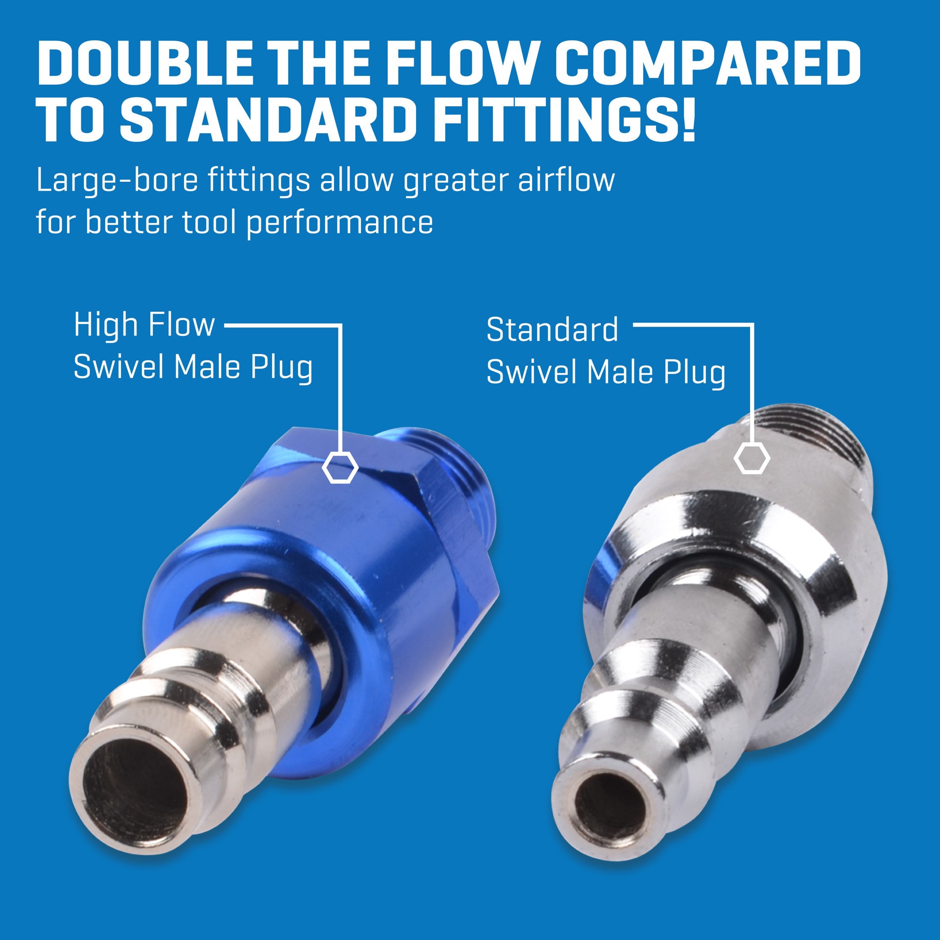 slide 3 of 6, Kobalt High Flow Swivel Plug, 1 ct