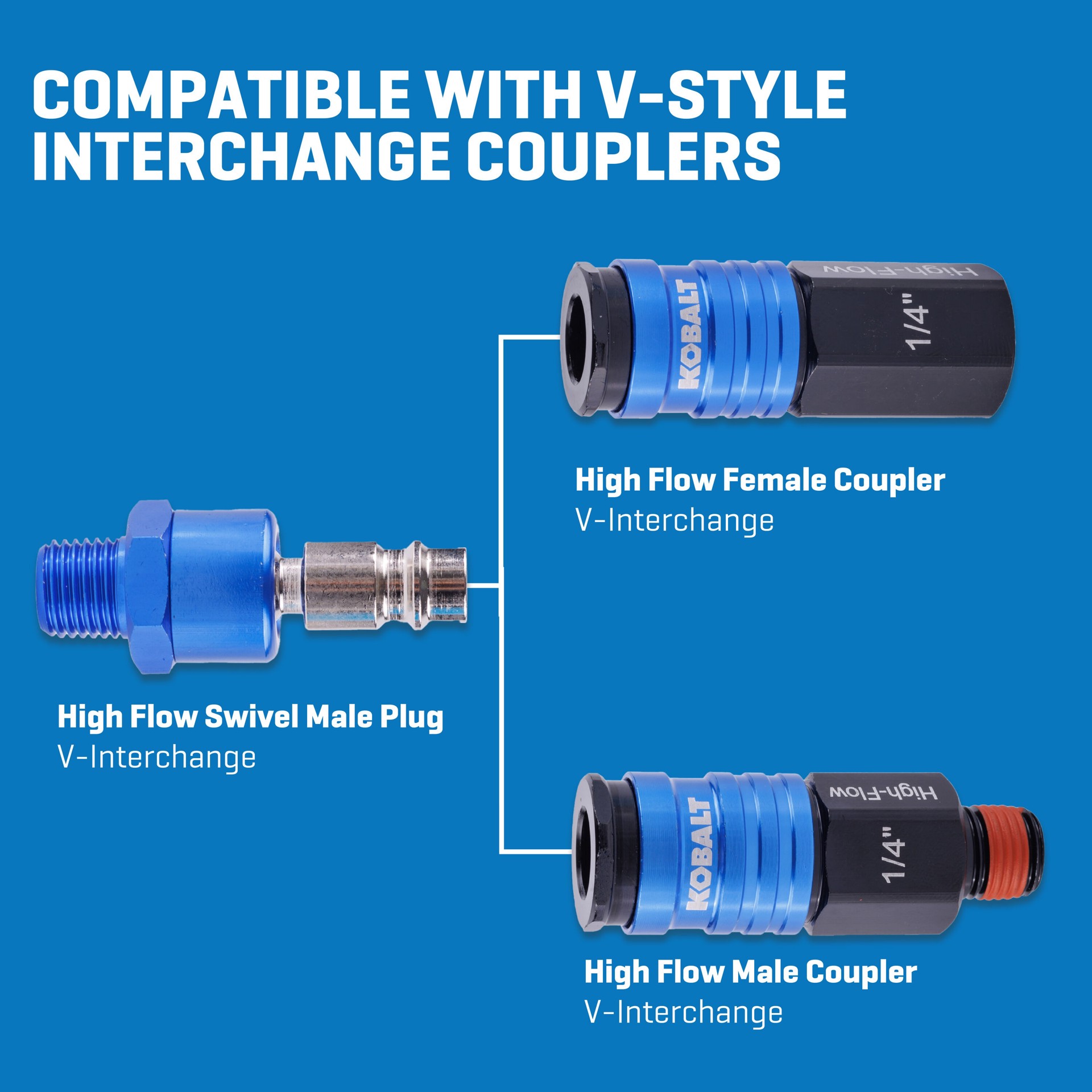 slide 5 of 6, Kobalt High Flow Swivel Plug, 1 ct