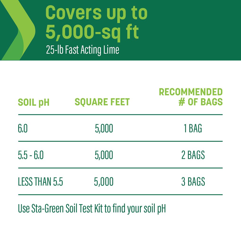 slide 3 of 6, Sta-Green Fast Acting 25lbs Lime, 1 ct