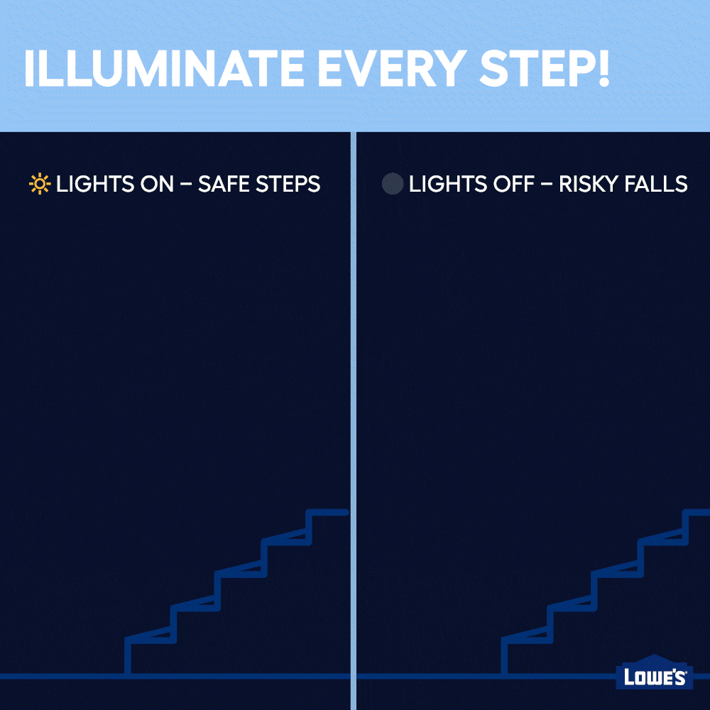 slide 3 of 6, Utilitech White LED Motion Sensor Auto On/Off Night Light, 1 ct