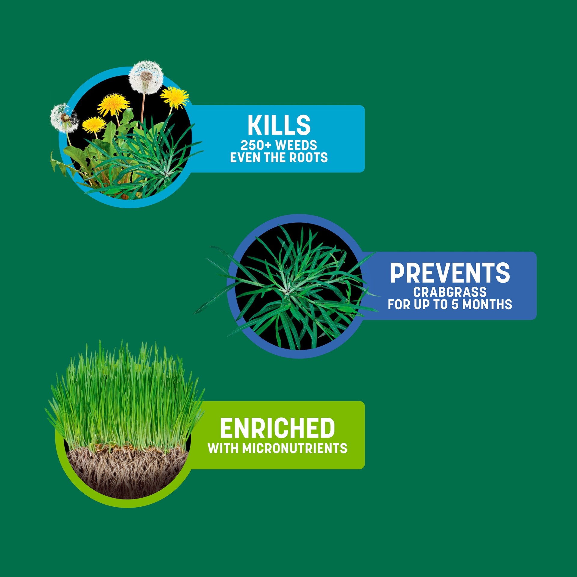 slide 2 of 6, Sta-Green Performance Max Crabgrass 15-lbs. 4000-sq ft Pre-Emergent Crabgrass control, 1 ct